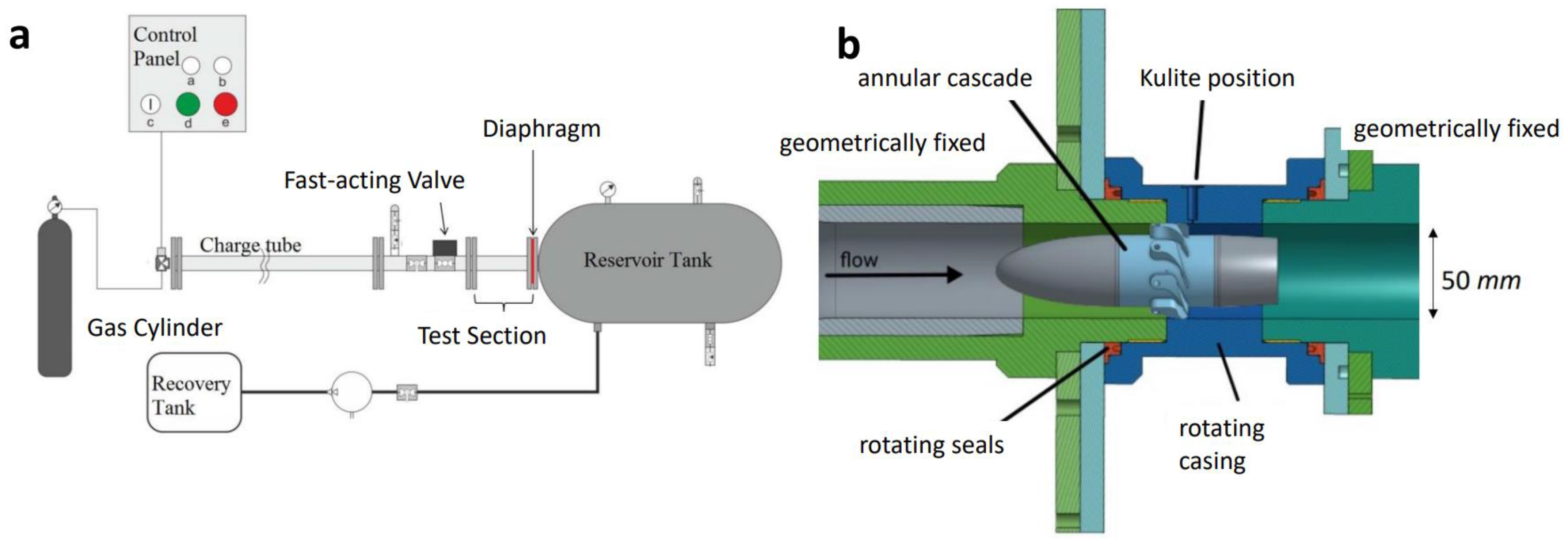 Ijtpp 08 00011 g003 Ijtpp 08 00011 g003