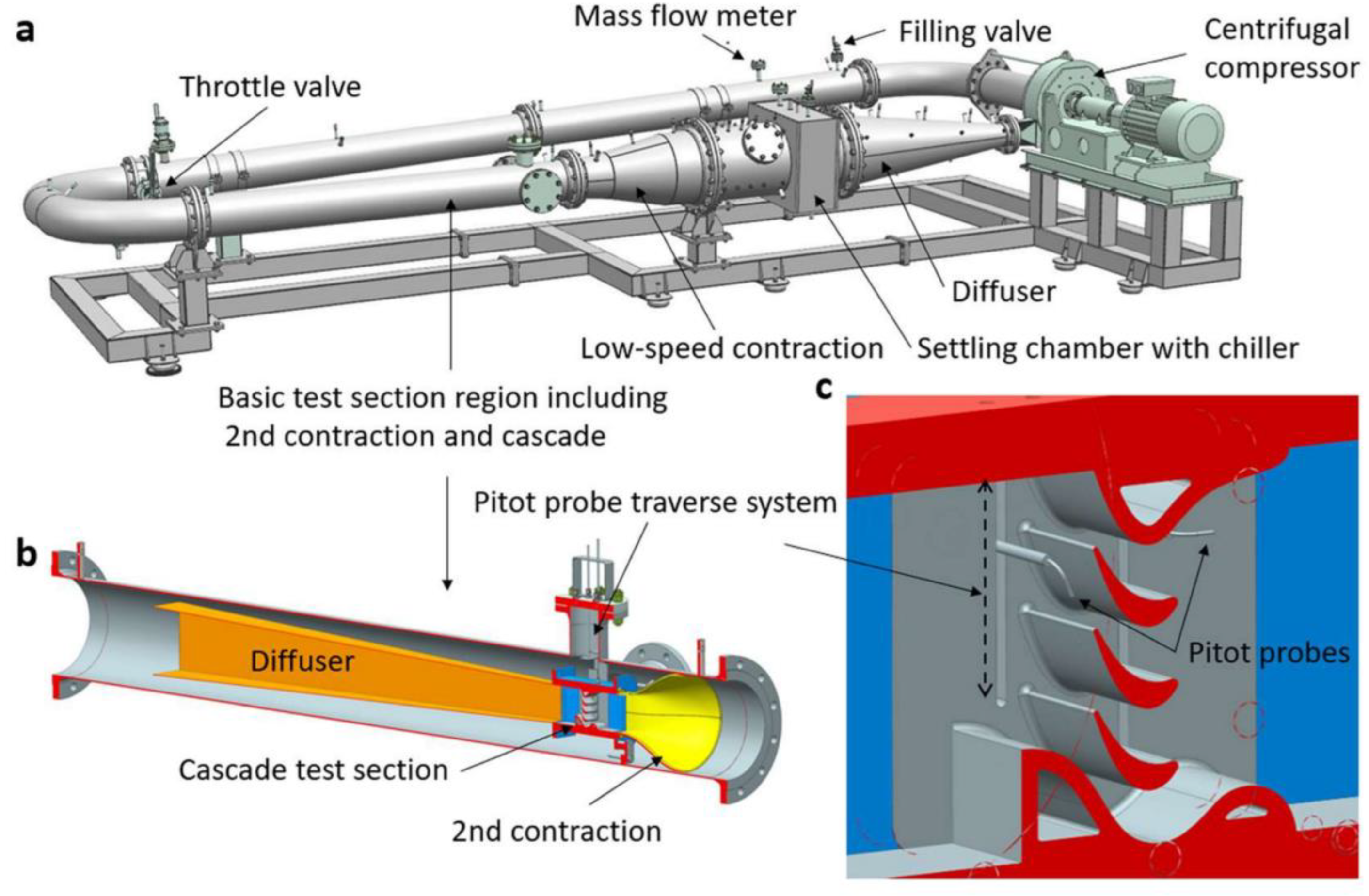 Ijtpp 08 00011 g006 Ijtpp 08 00011 g006