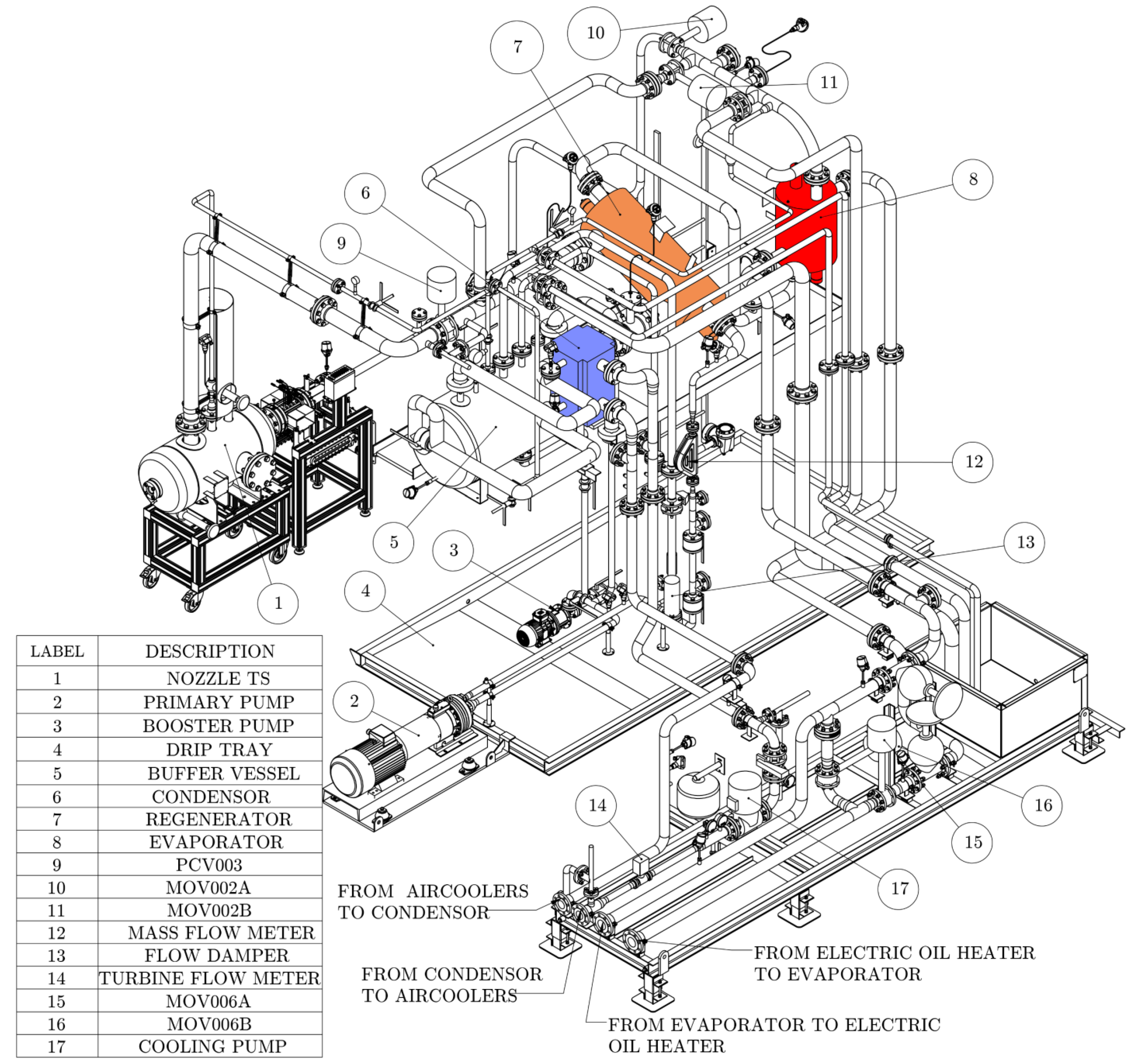 Ijtpp 08 00011 g007 Ijtpp 08 00011 g007