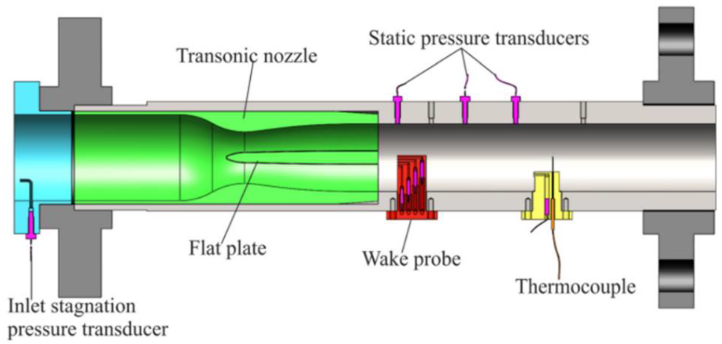 Ijtpp 08 00011 g012 Ijtpp 08 00011 g012