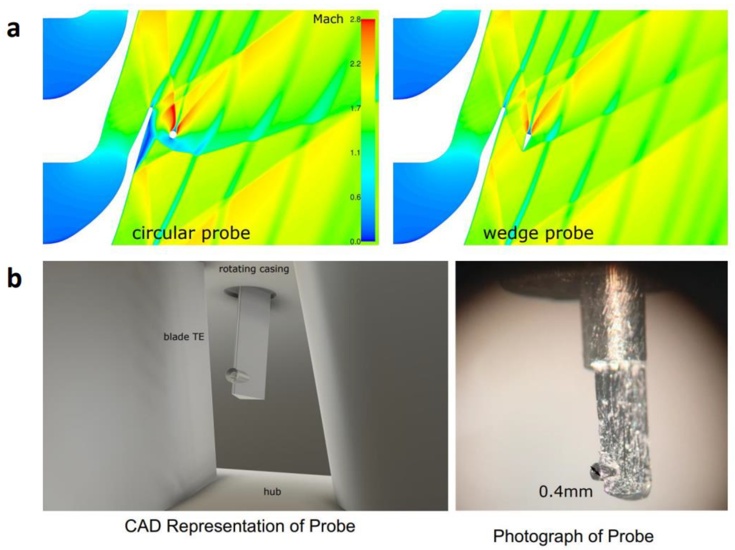 Ijtpp 08 00011 g014 Ijtpp 08 00011 g014