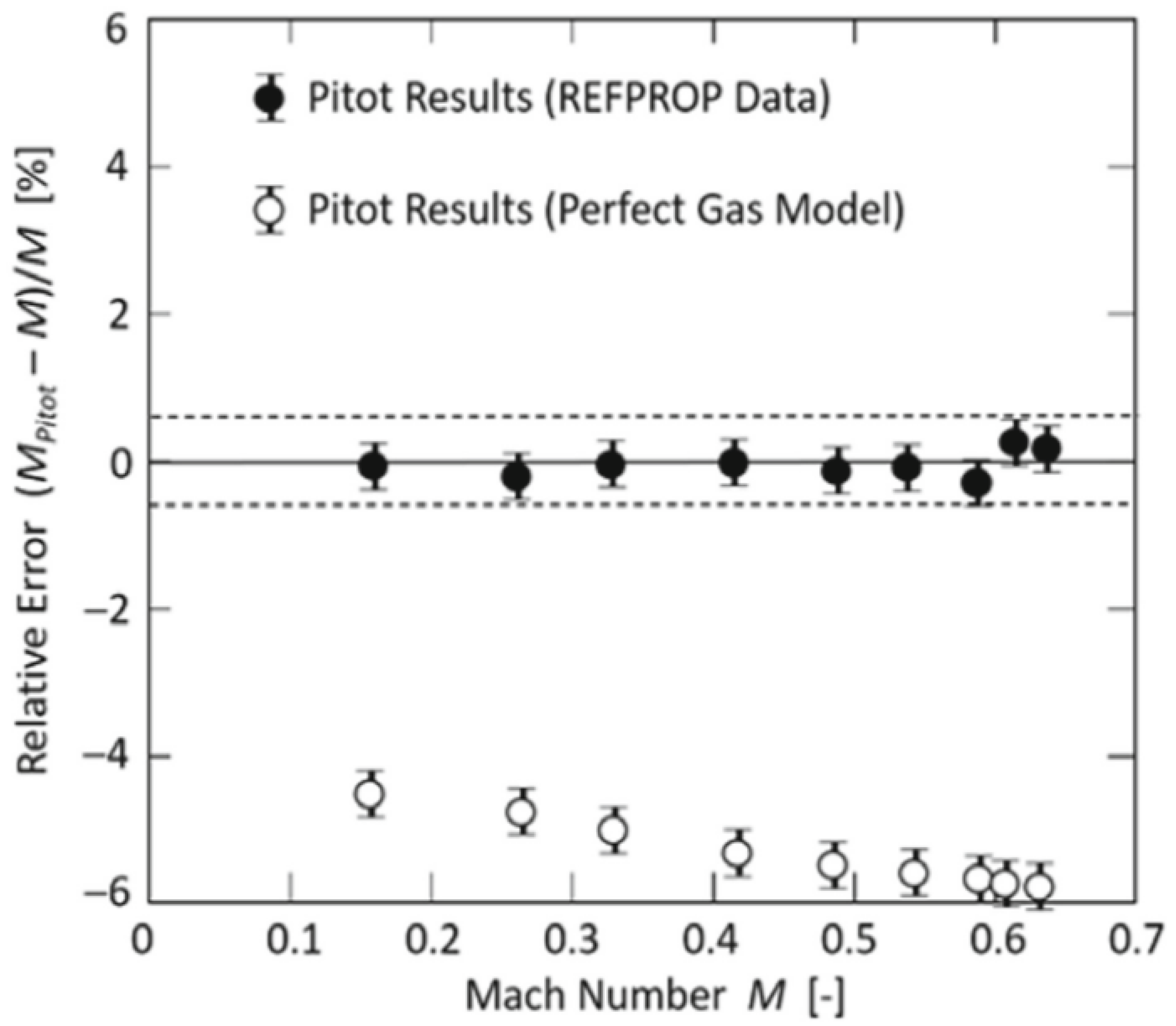 Ijtpp 08 00011 g016 Ijtpp 08 00011 g016