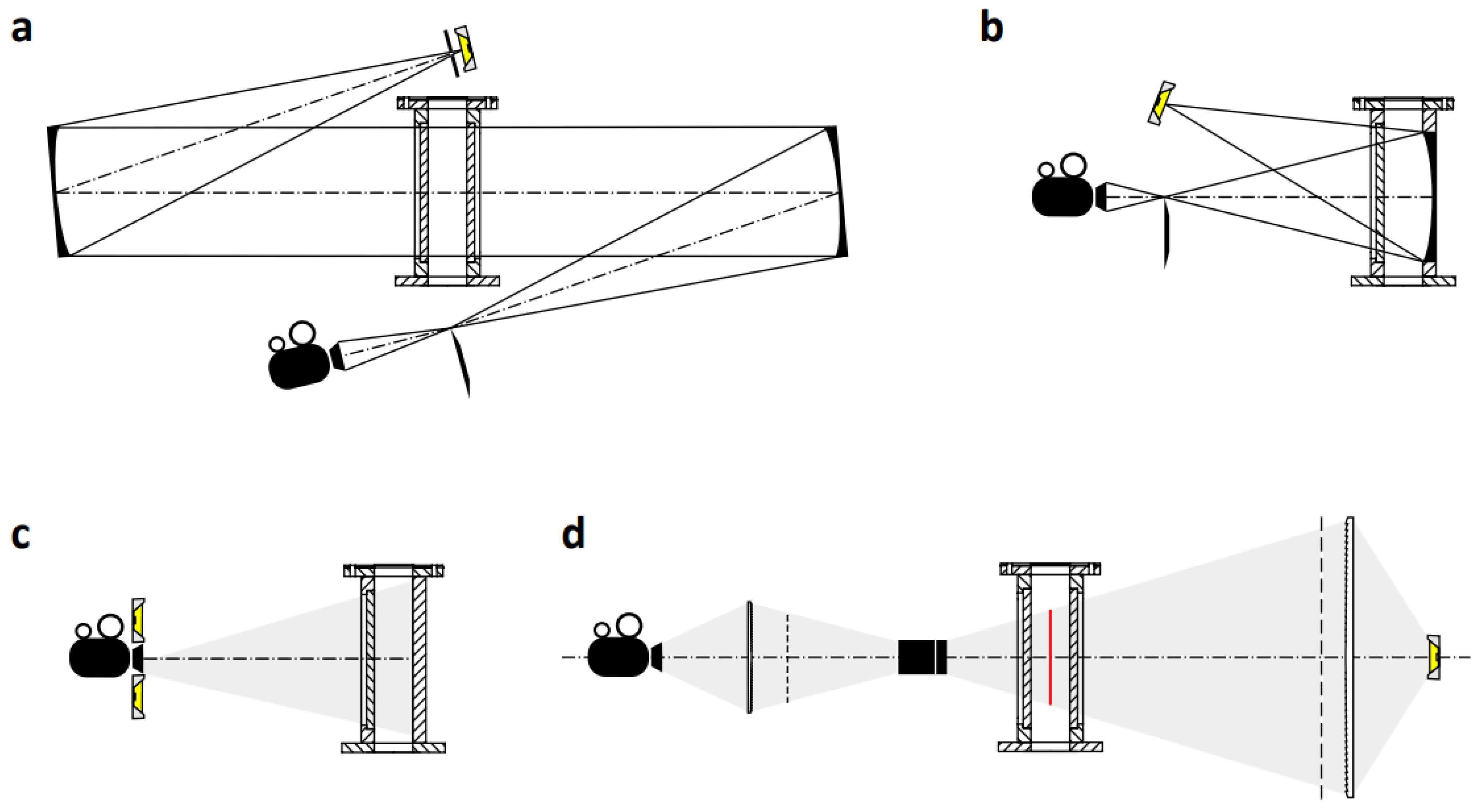 Ijtpp 08 00011 g017 Ijtpp 08 00011 g017