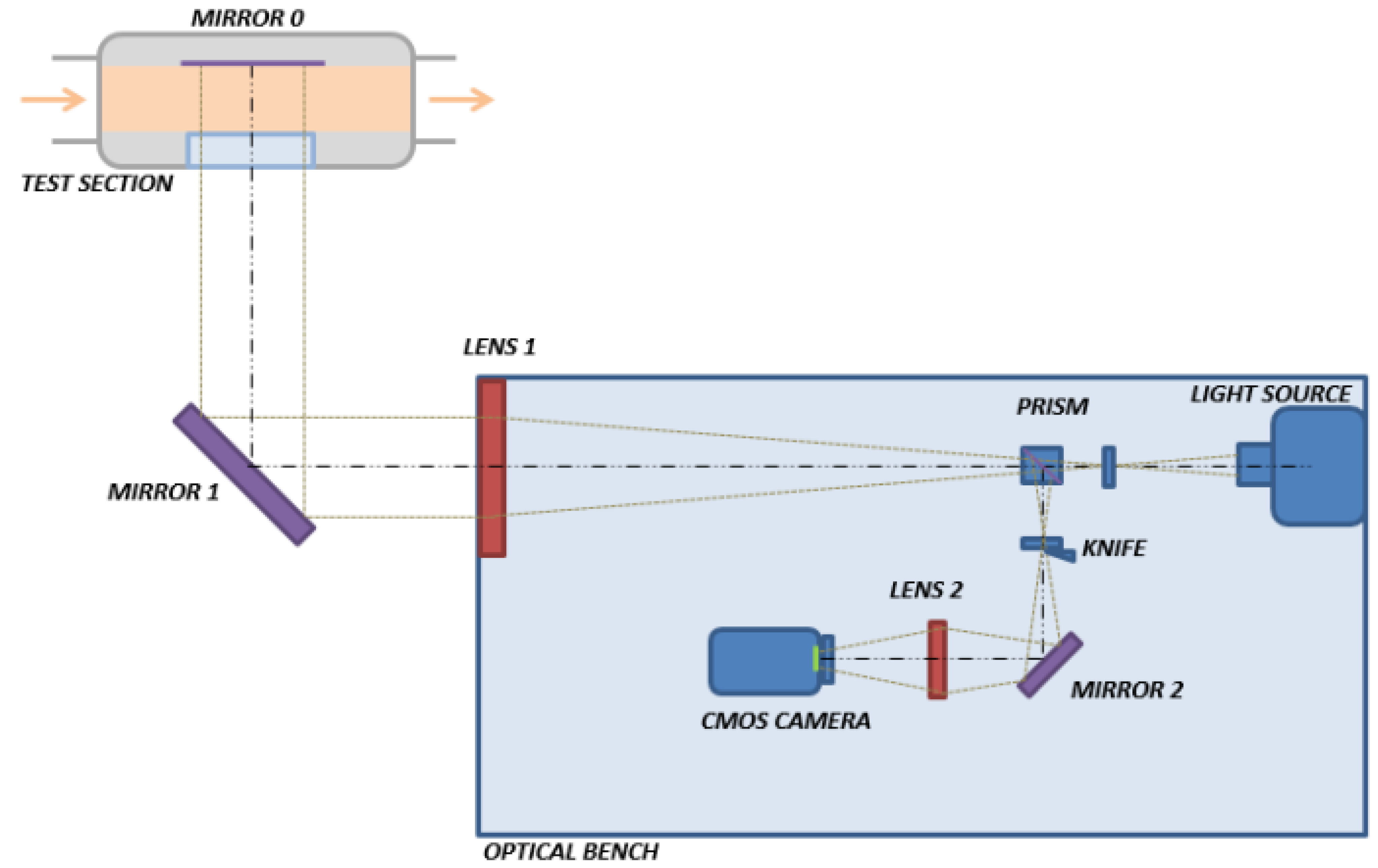 Ijtpp 08 00011 g018 Ijtpp 08 00011 g018