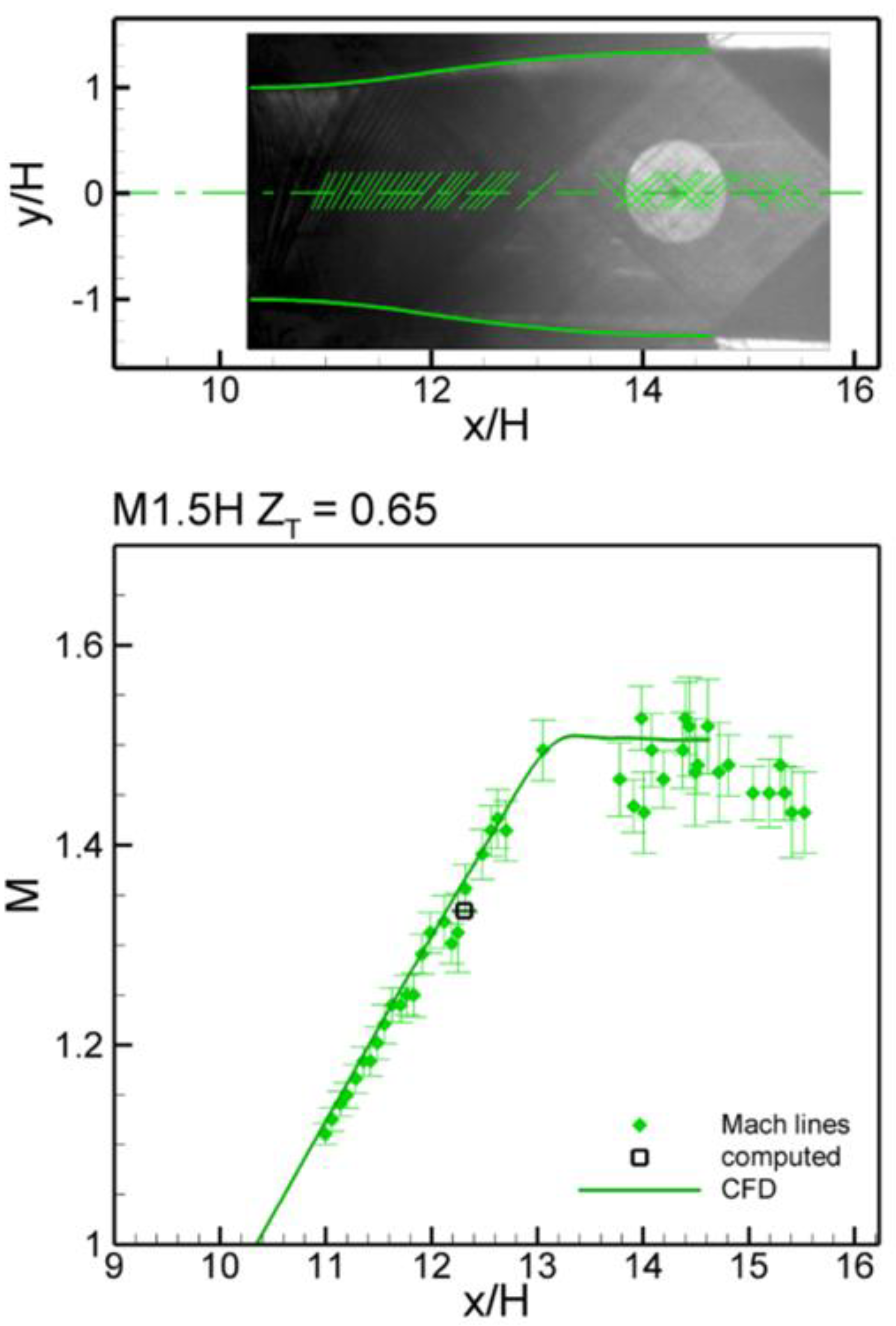 Ijtpp 08 00011 g020 Ijtpp 08 00011 g020