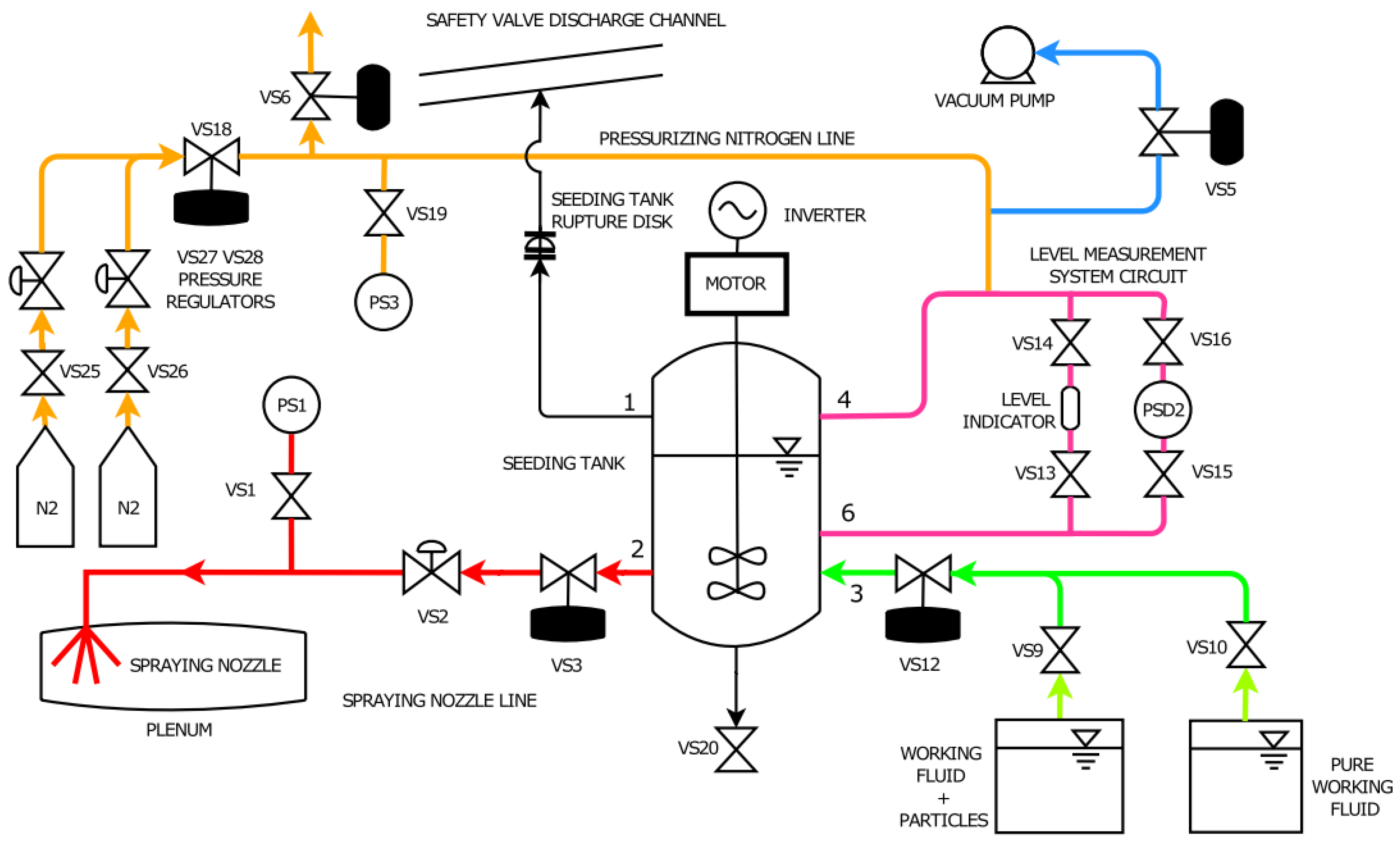 Ijtpp 08 00011 g023 Ijtpp 08 00011 g023