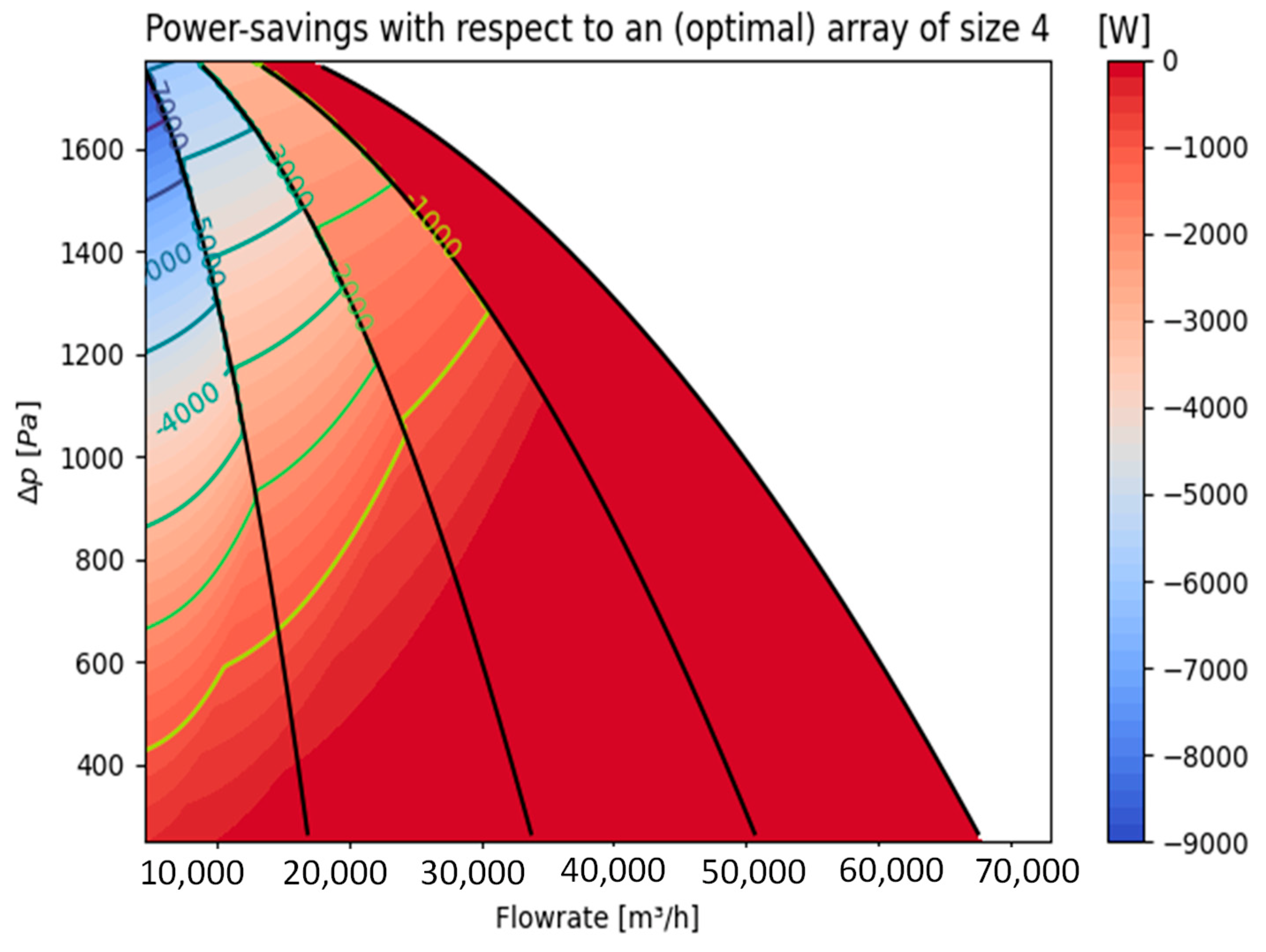 Ijtpp 08 00012 g007 550
