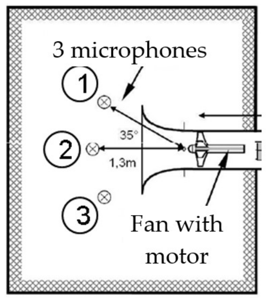 Ijtpp 08 00013 g002 550