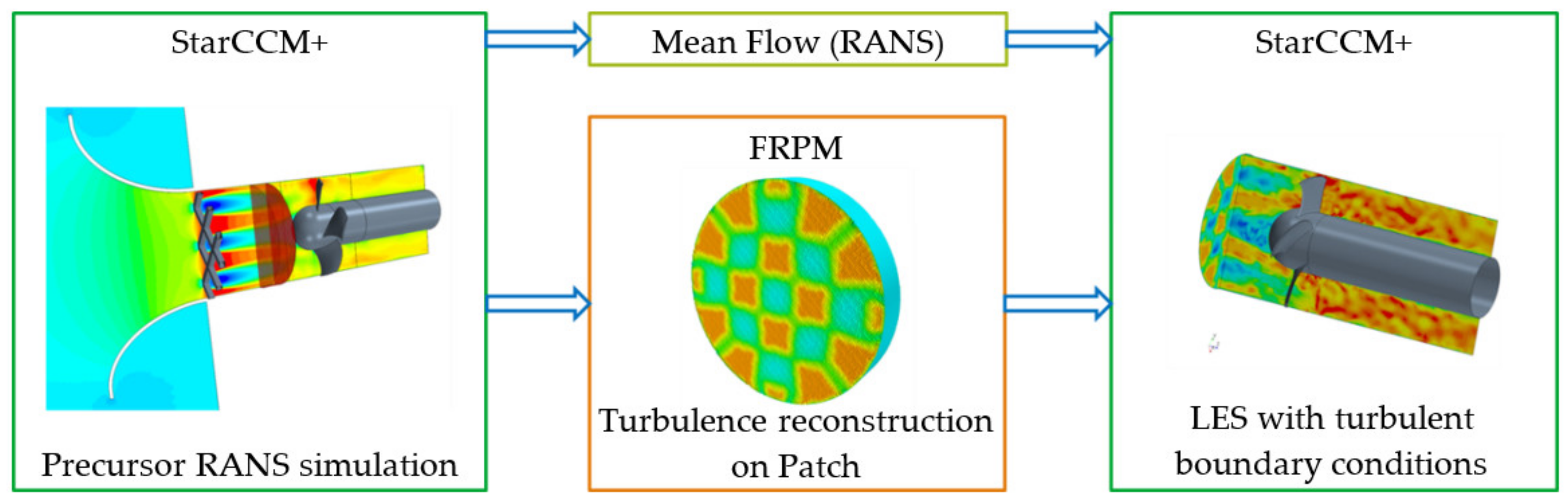 Ijtpp 08 00013 g004 550
