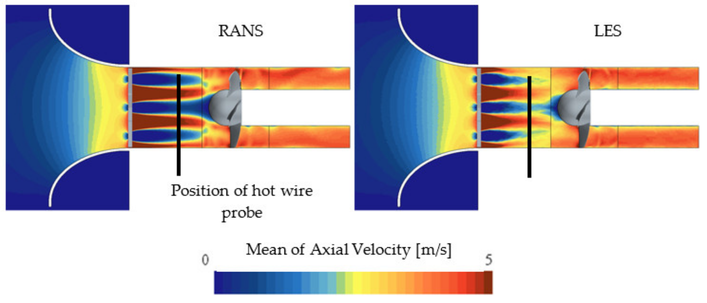 Ijtpp 08 00013 g005 550