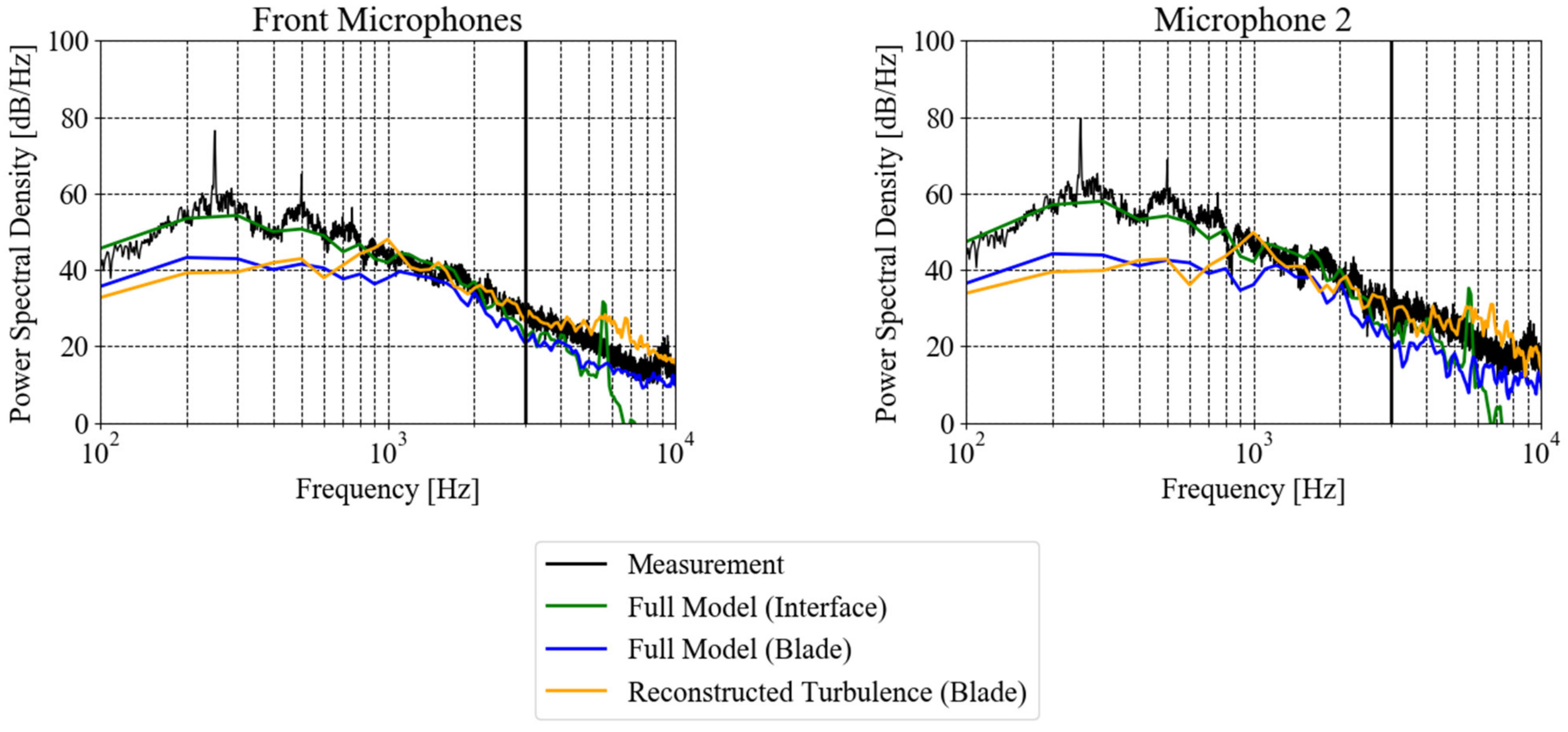 Ijtpp 08 00013 g008 550