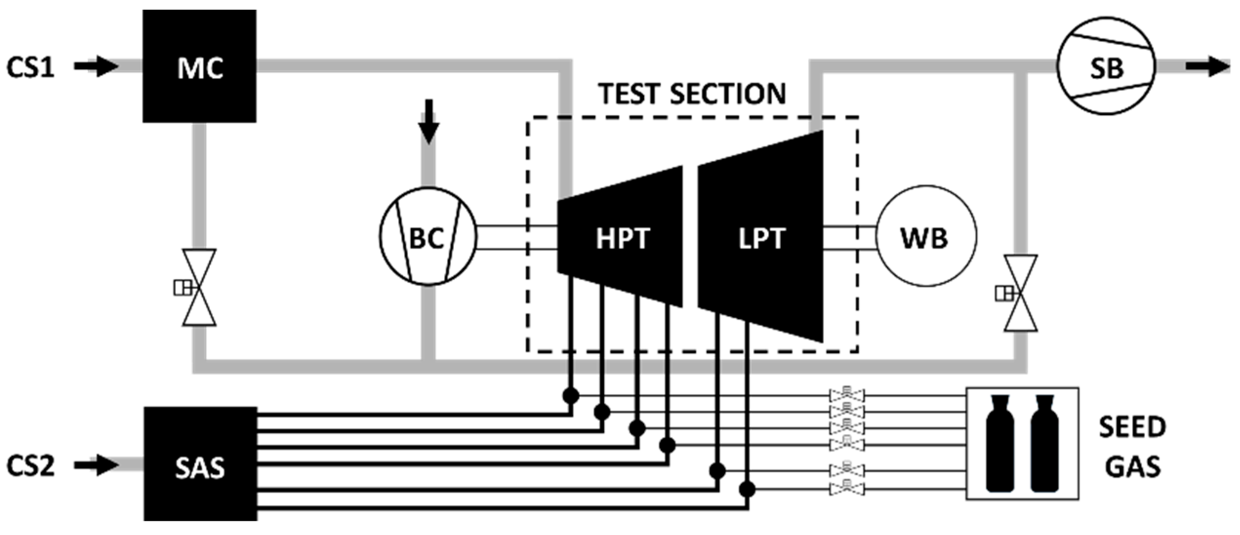 Ijtpp 08 00022 g001 Ijtpp 08 00022 g001