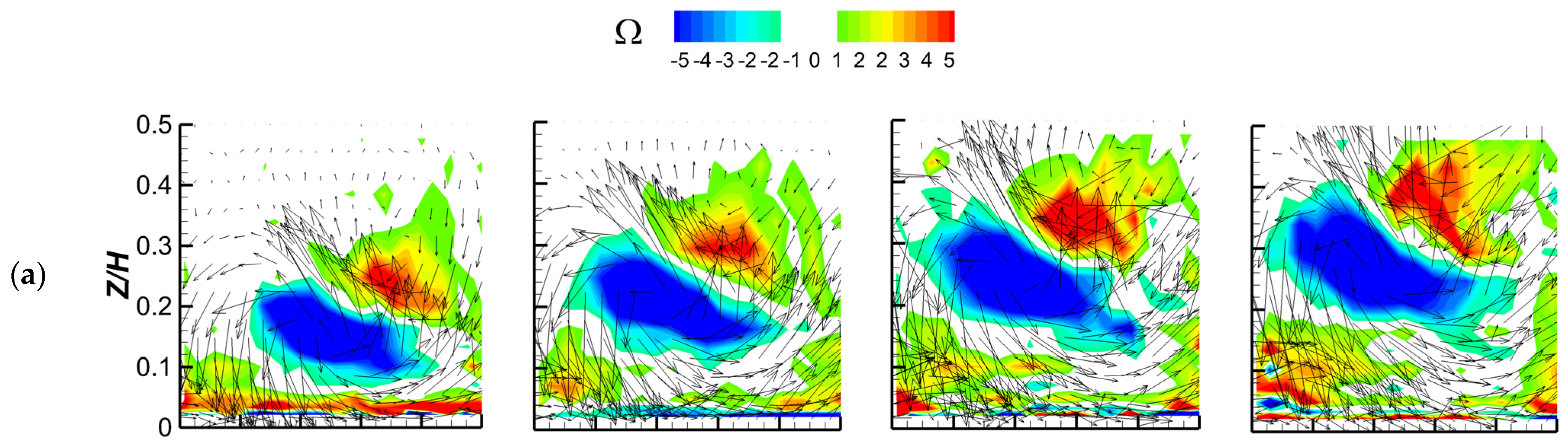 Ijtpp 08 00023 g011a