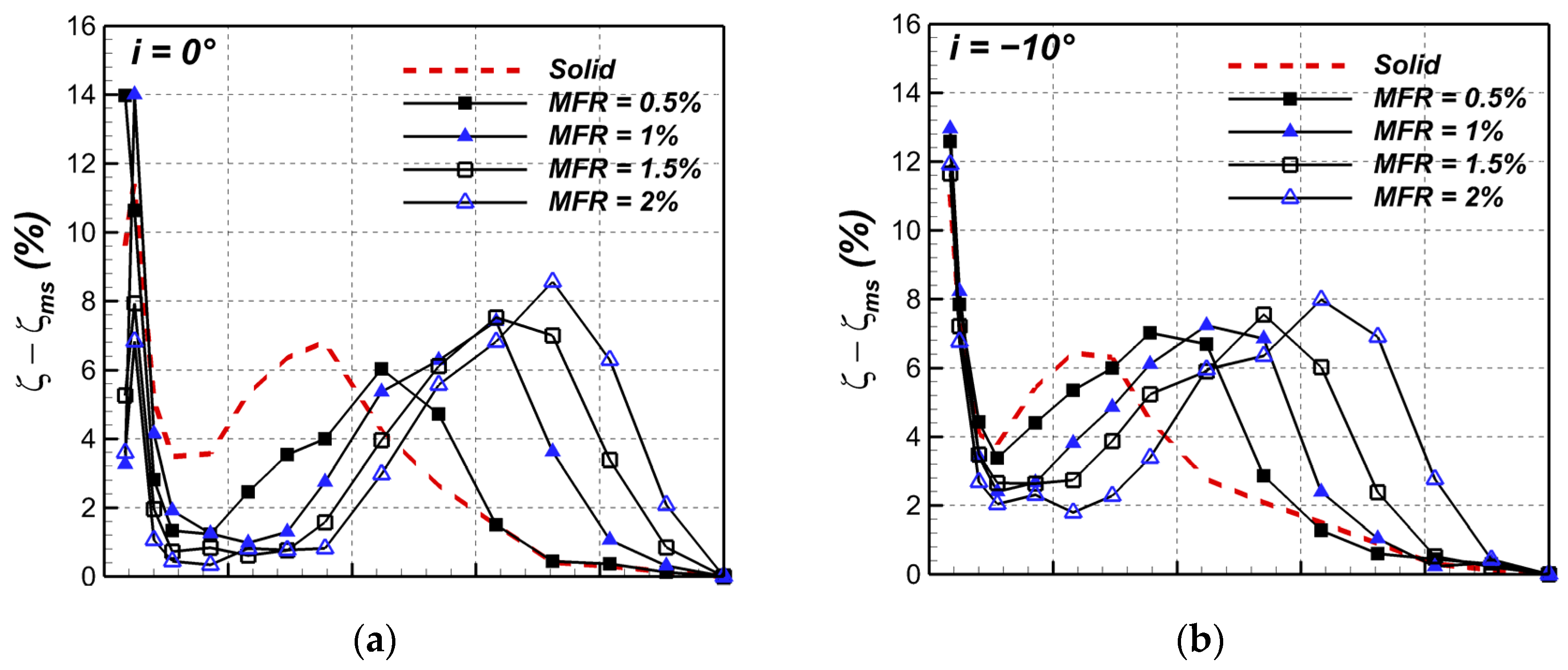 Ijtpp 08 00023 g013a
