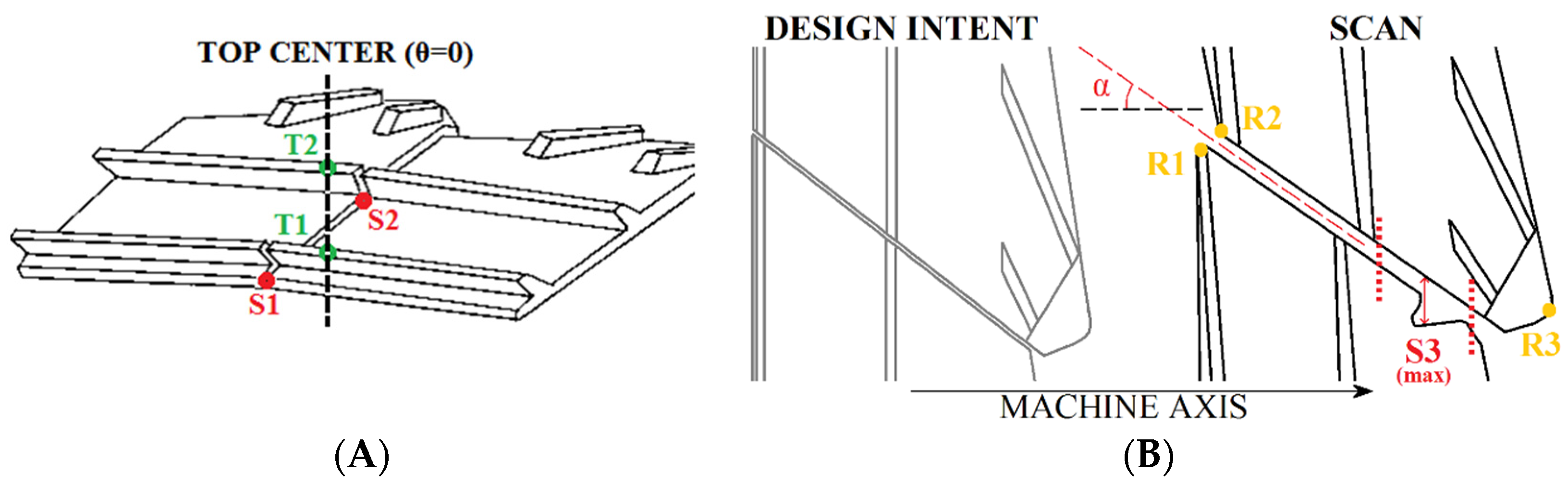 Ijtpp 08 00024 g002 550