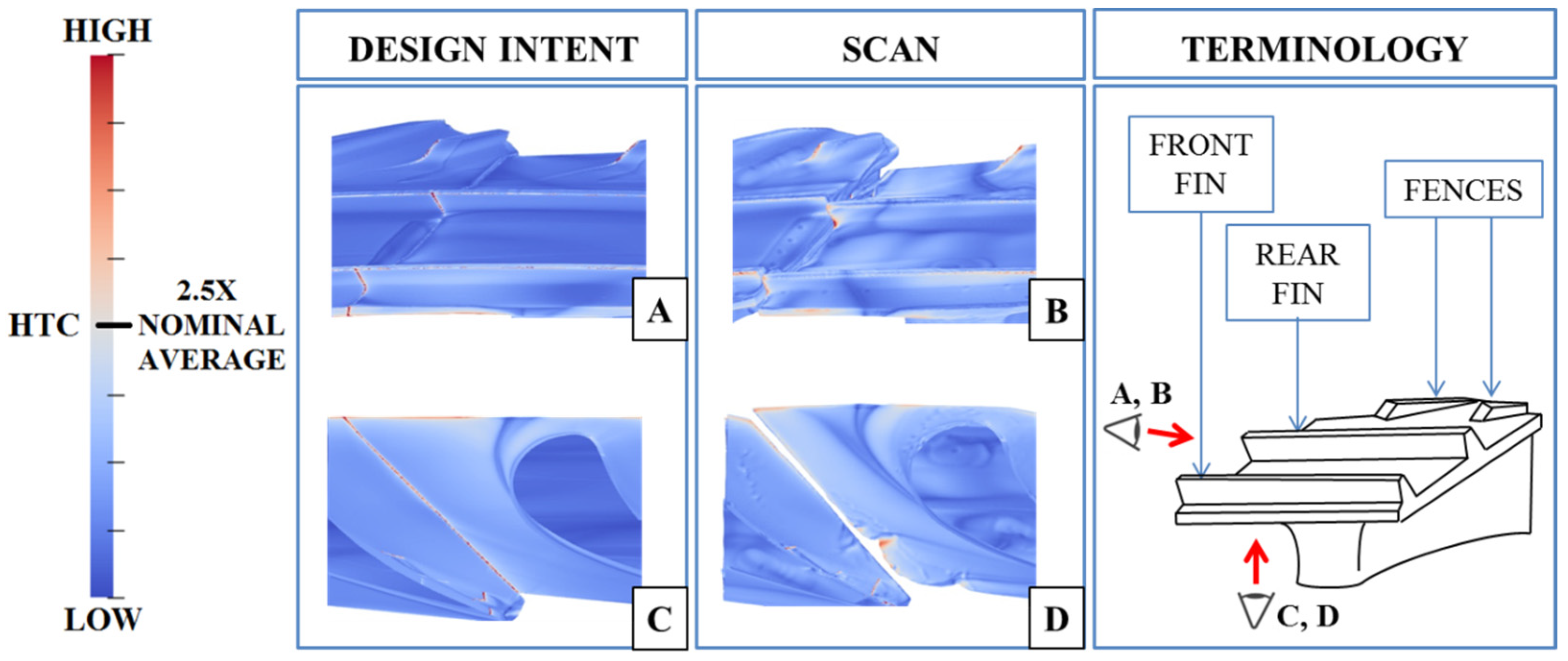Ijtpp 08 00024 g004 550