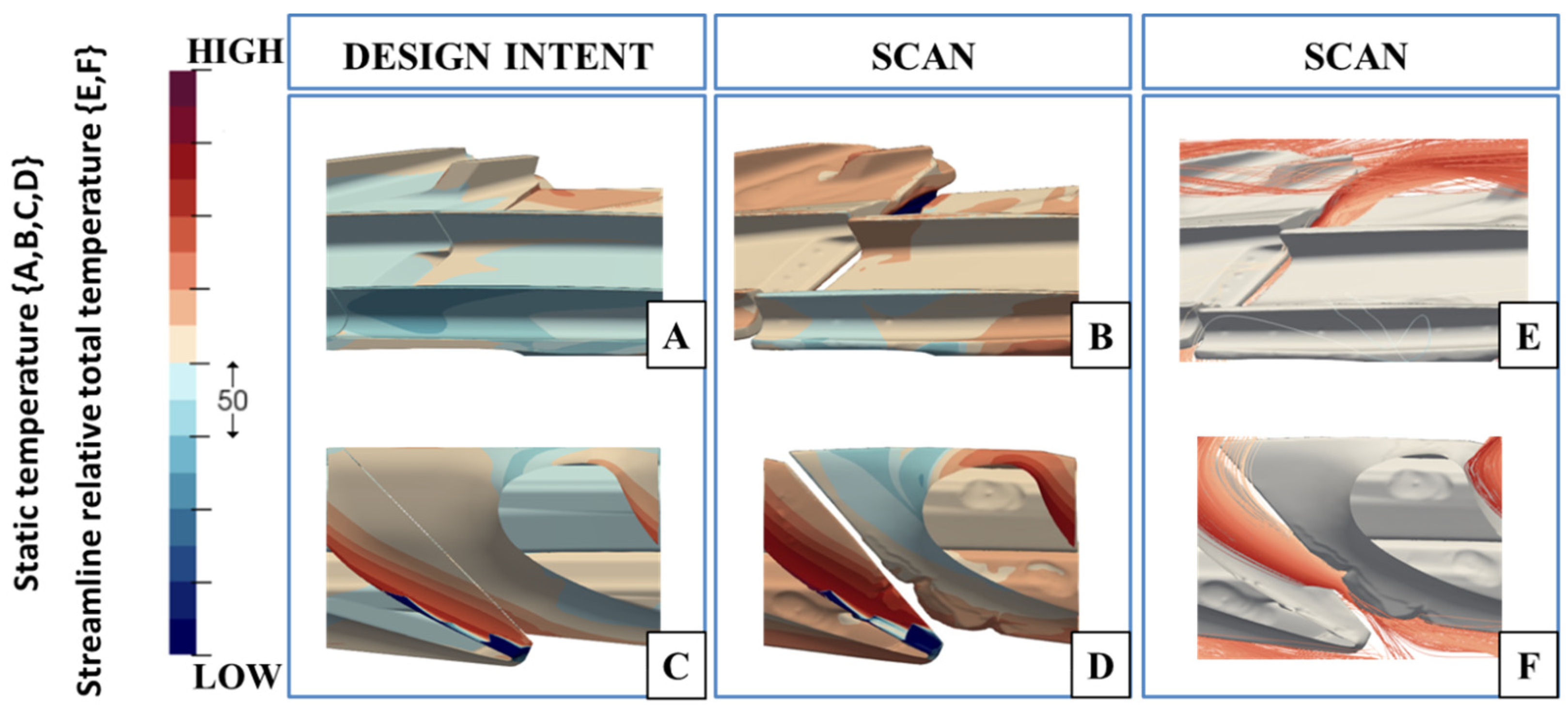 Ijtpp 08 00024 g005 550