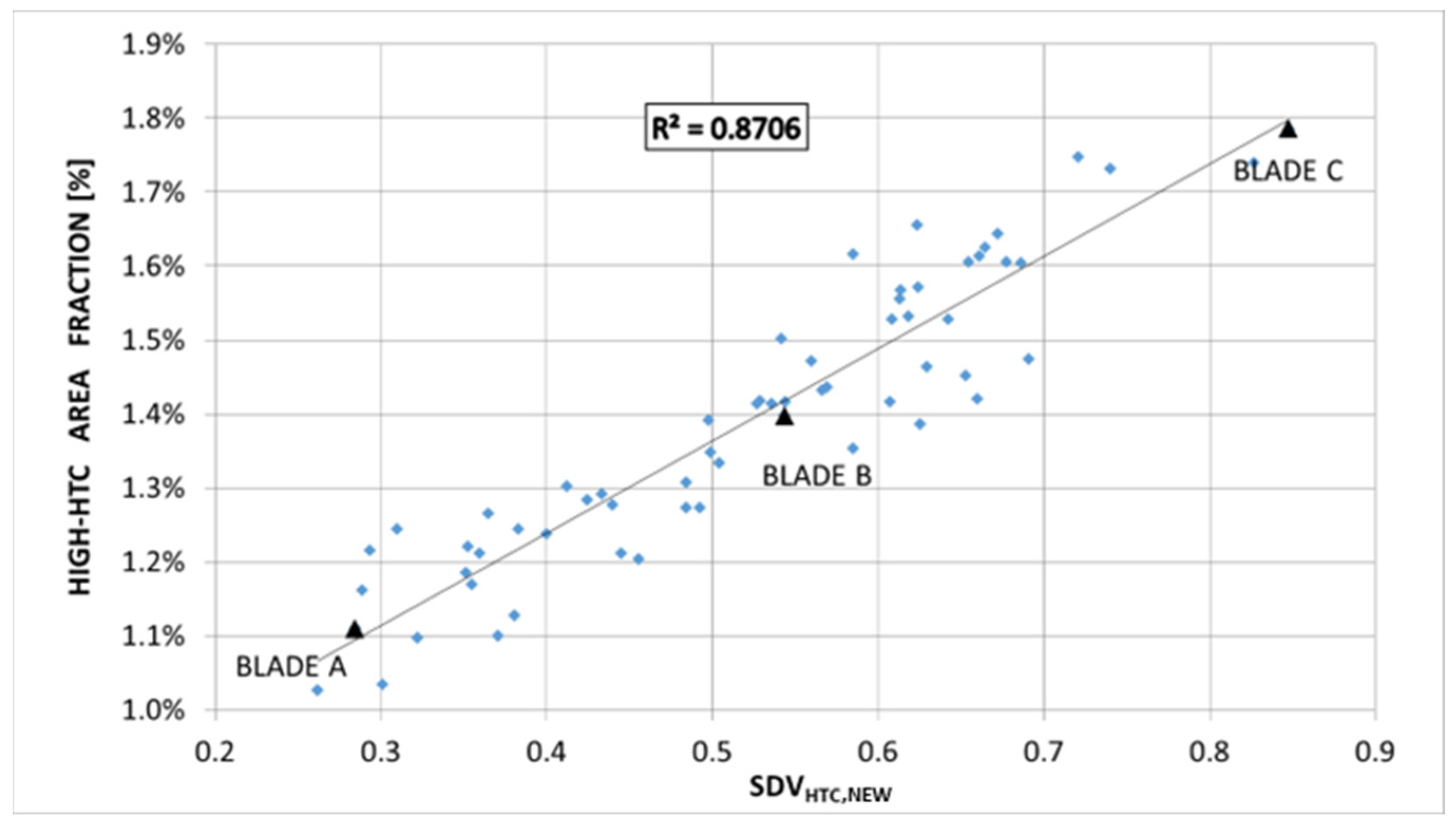 Ijtpp 08 00024 g007 550