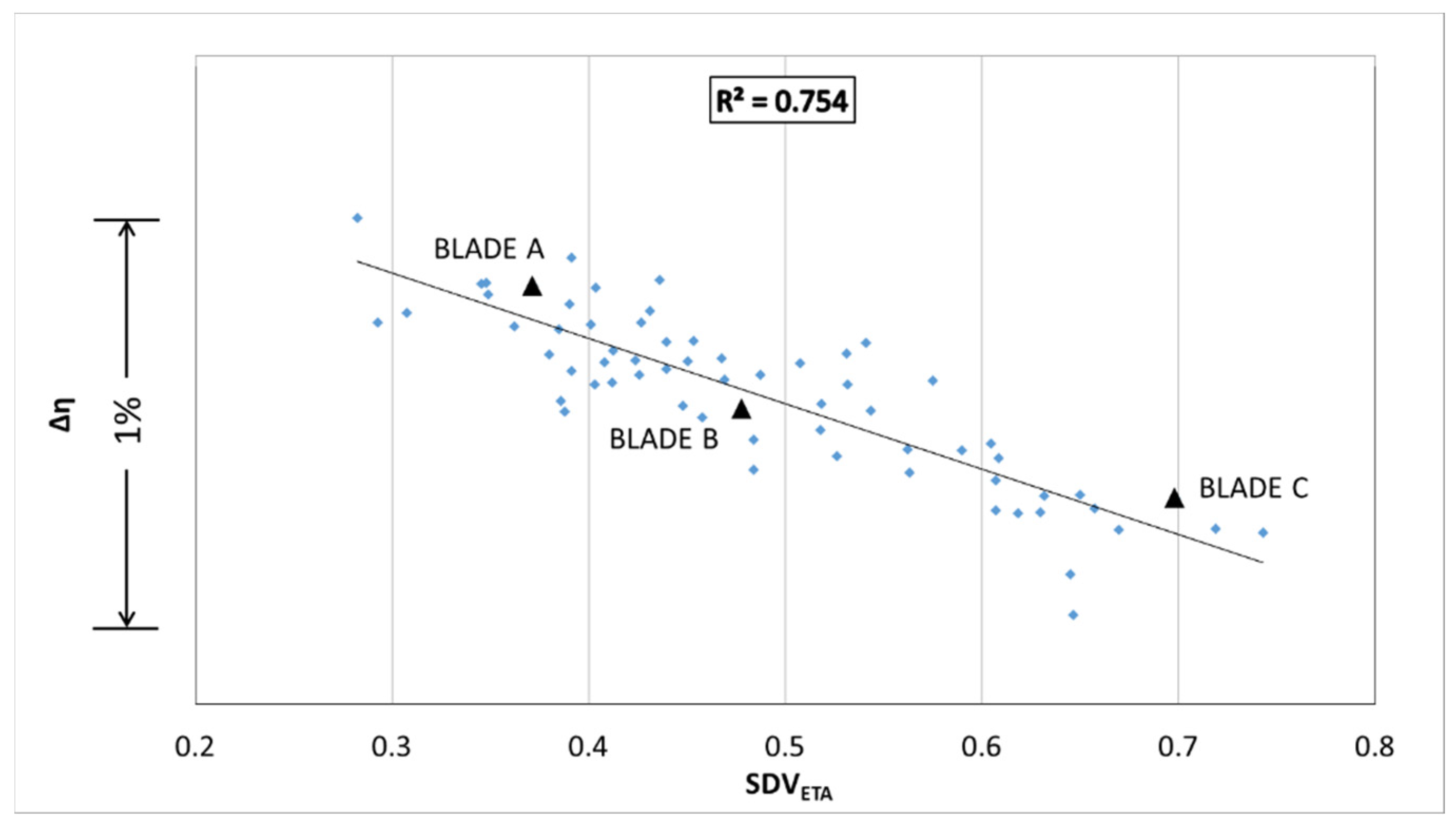 Ijtpp 08 00024 g008 550