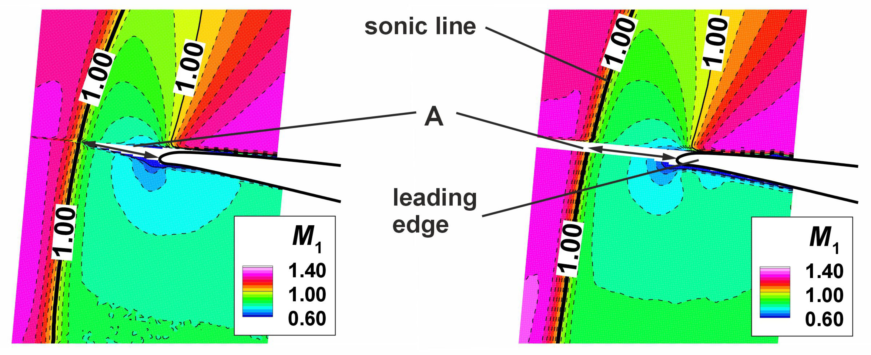 Ijtpp 09 00001 g010b