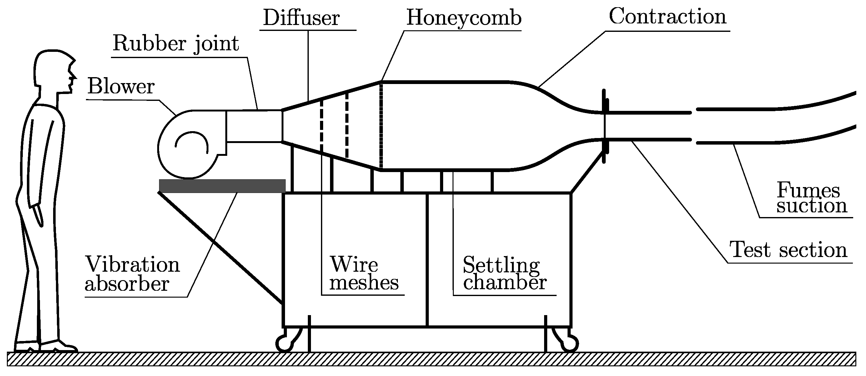 Ijtpp 09 00016 g002 Ijtpp 09 00016 g002