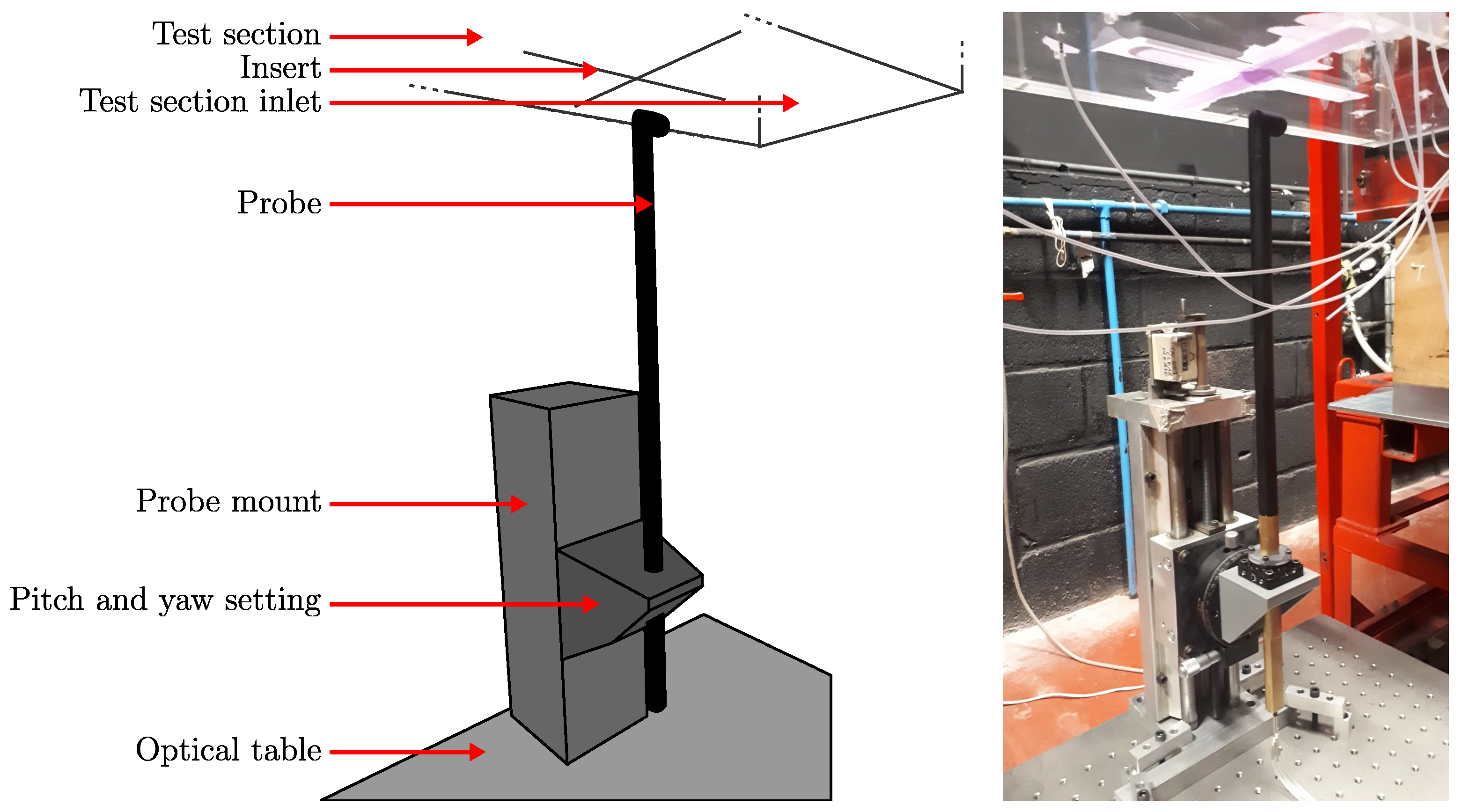 Ijtpp 09 00016 g003 Ijtpp 09 00016 g003