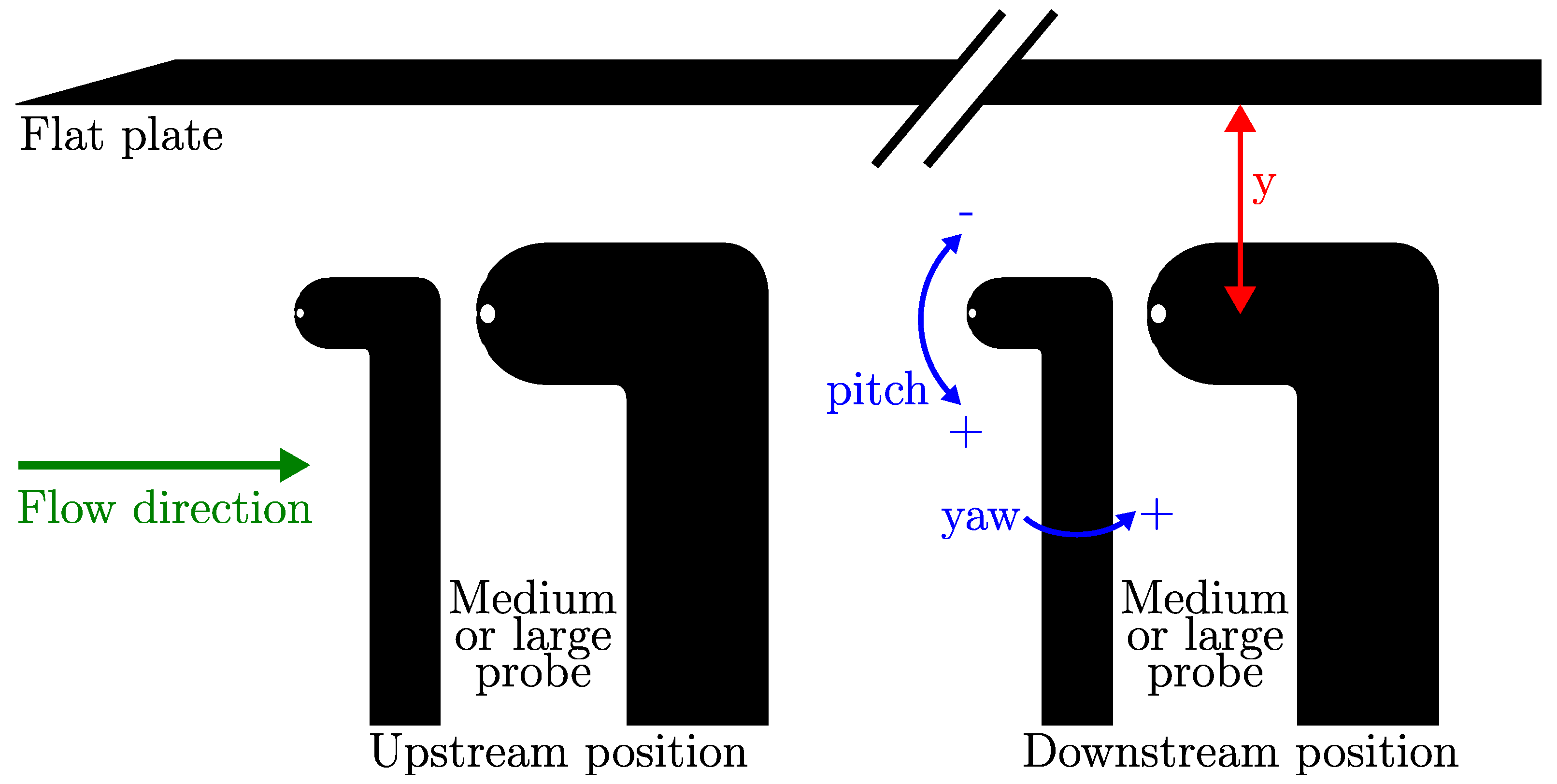 Ijtpp 09 00016 g005 Ijtpp 09 00016 g005