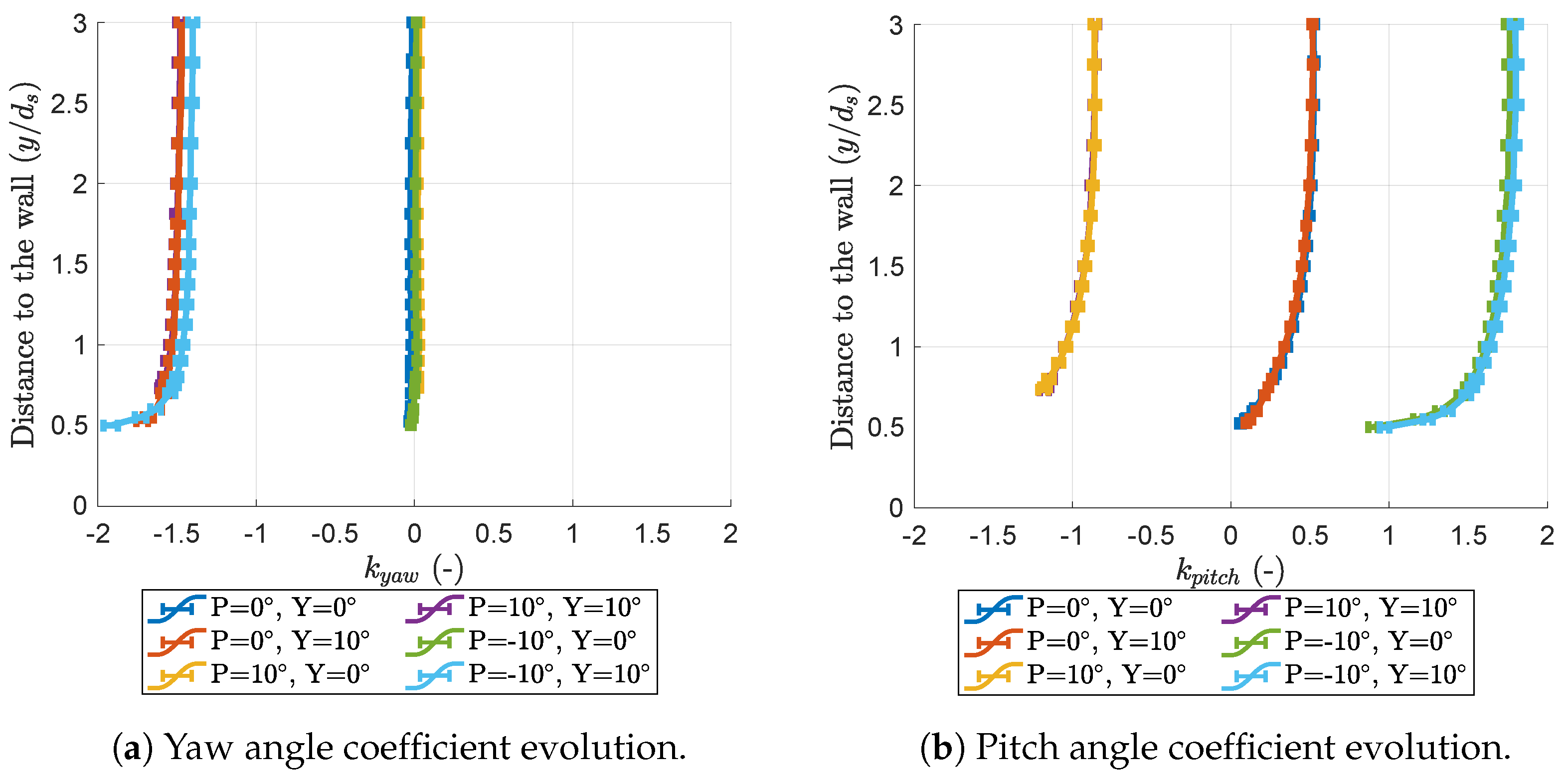 Ijtpp 09 00016 g011 Ijtpp 09 00016 g011