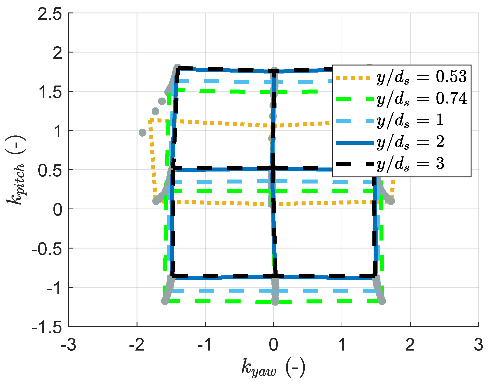 Ijtpp 09 00016 g012 Ijtpp 09 00016 g012