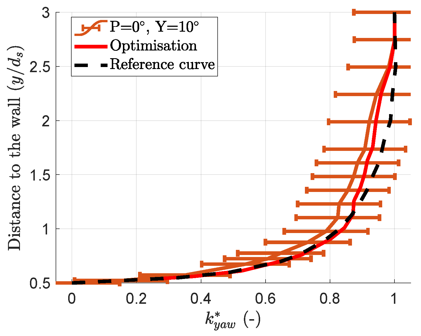 Ijtpp 09 00016 g014 Ijtpp 09 00016 g014