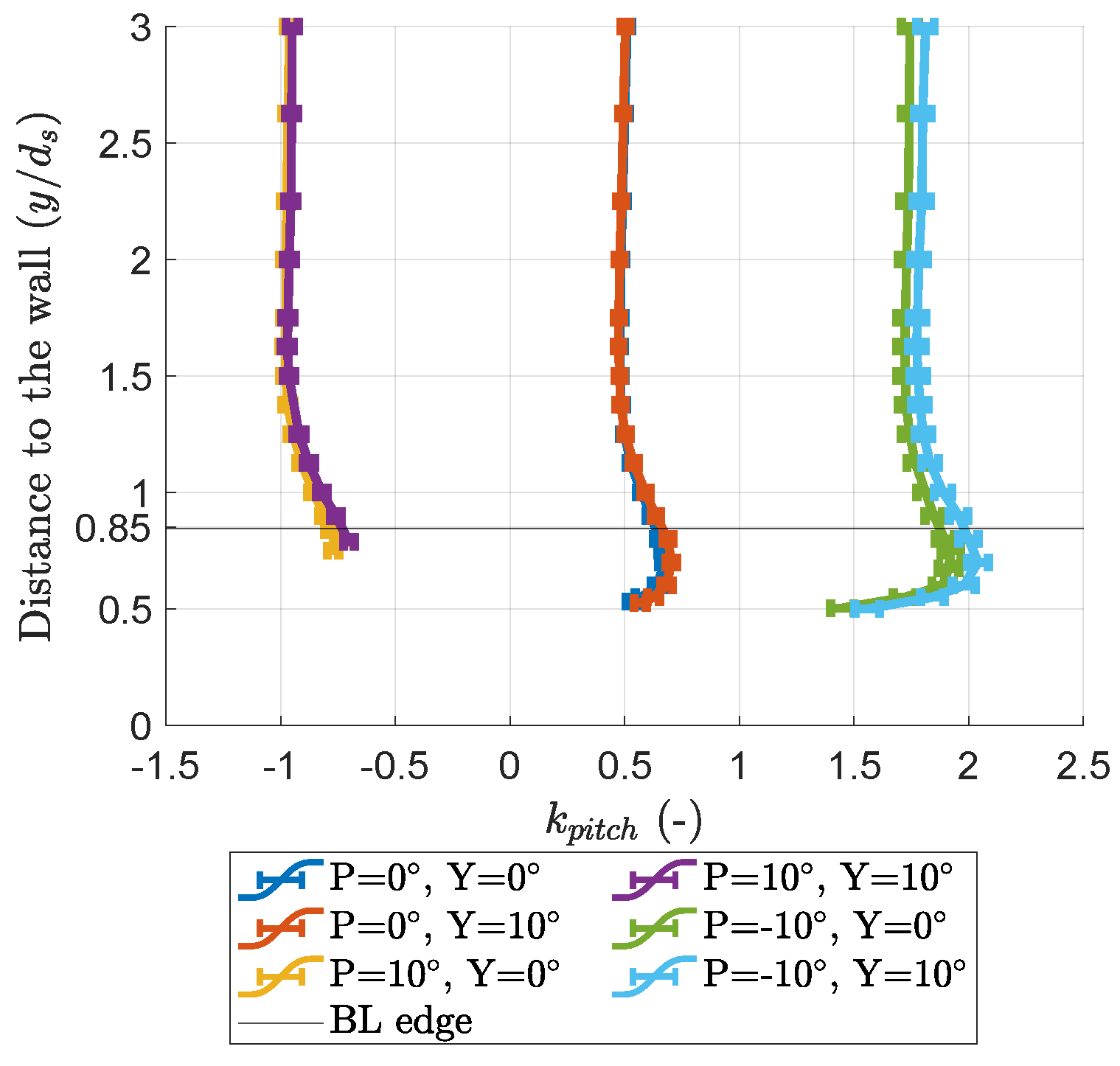 Ijtpp 09 00016 g015 Ijtpp 09 00016 g015