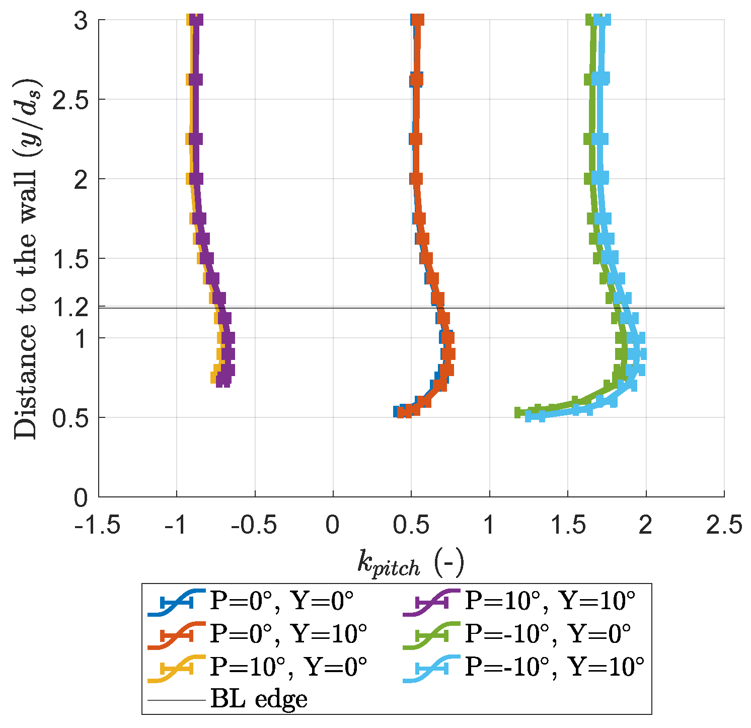 Ijtpp 09 00016 g016 Ijtpp 09 00016 g016