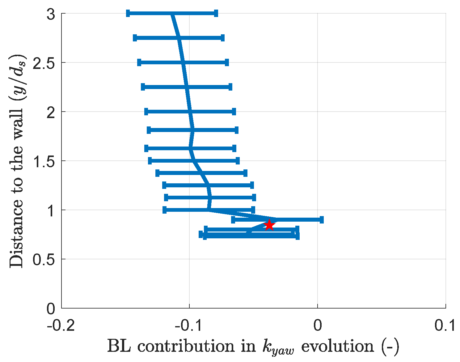 Ijtpp 09 00016 g019 Ijtpp 09 00016 g019