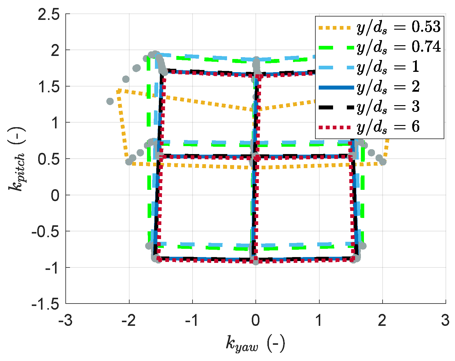 Ijtpp 09 00016 g023 Ijtpp 09 00016 g023