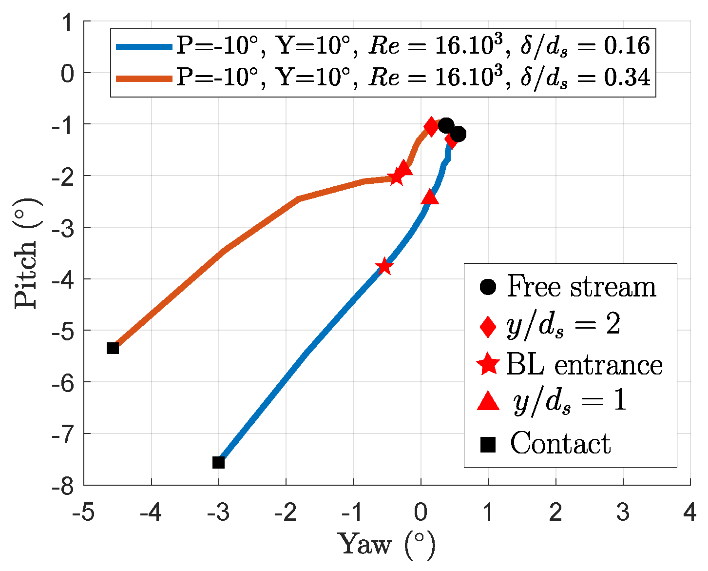 Ijtpp 09 00016 g025 Ijtpp 09 00016 g025