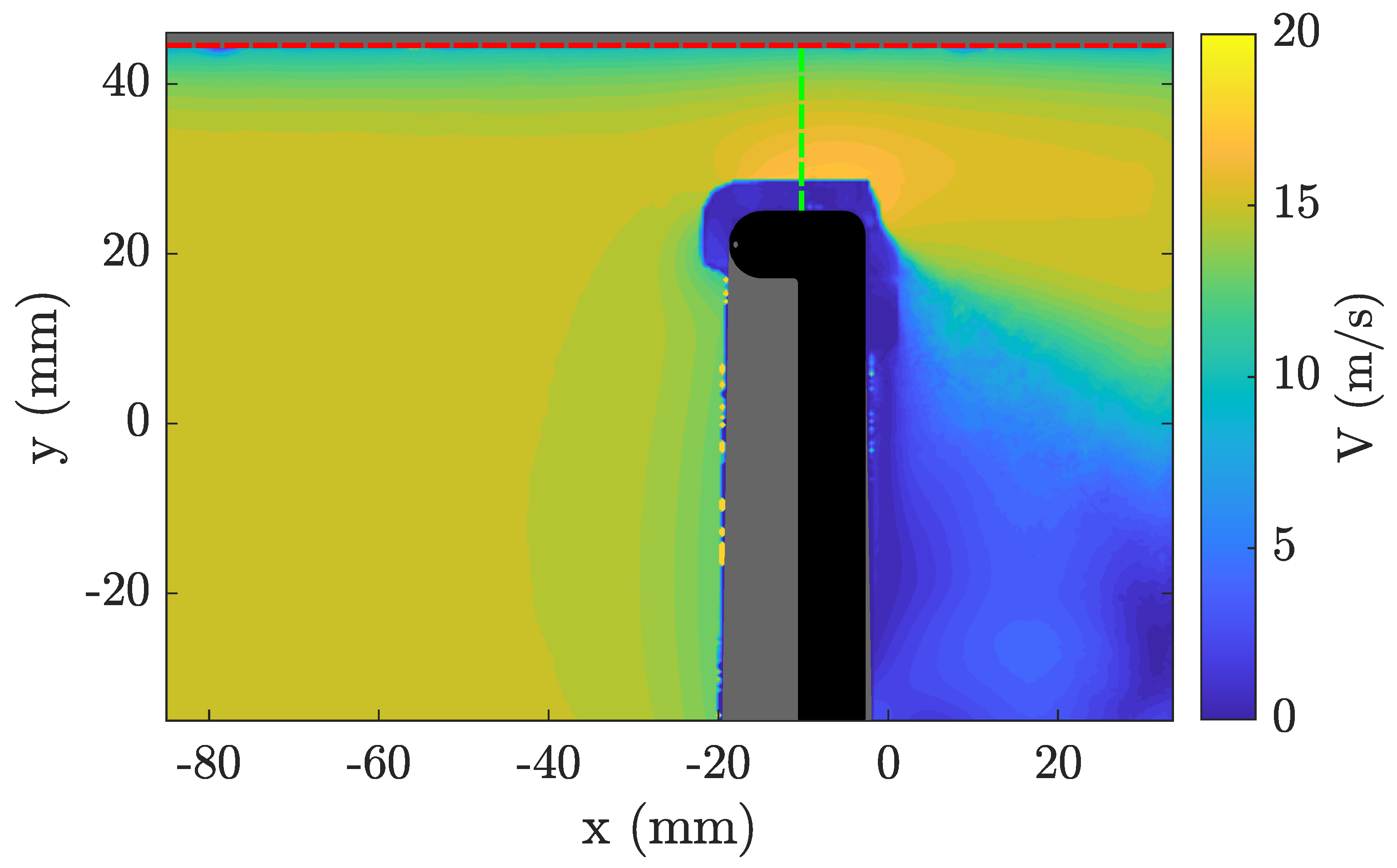 Ijtpp 09 00016 g026 Ijtpp 09 00016 g026
