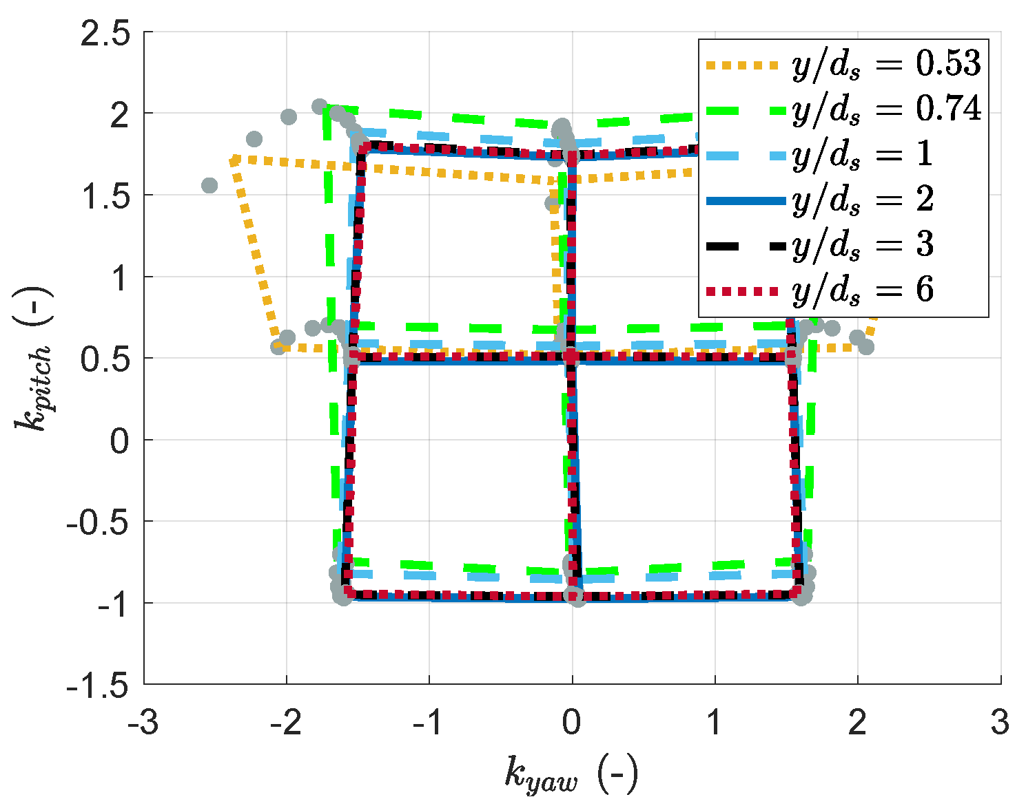 Ijtpp 09 00016 g027 Ijtpp 09 00016 g027