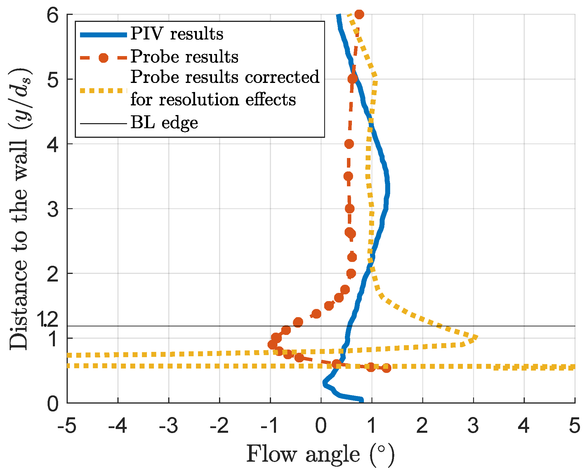 Ijtpp 09 00016 g029 Ijtpp 09 00016 g029