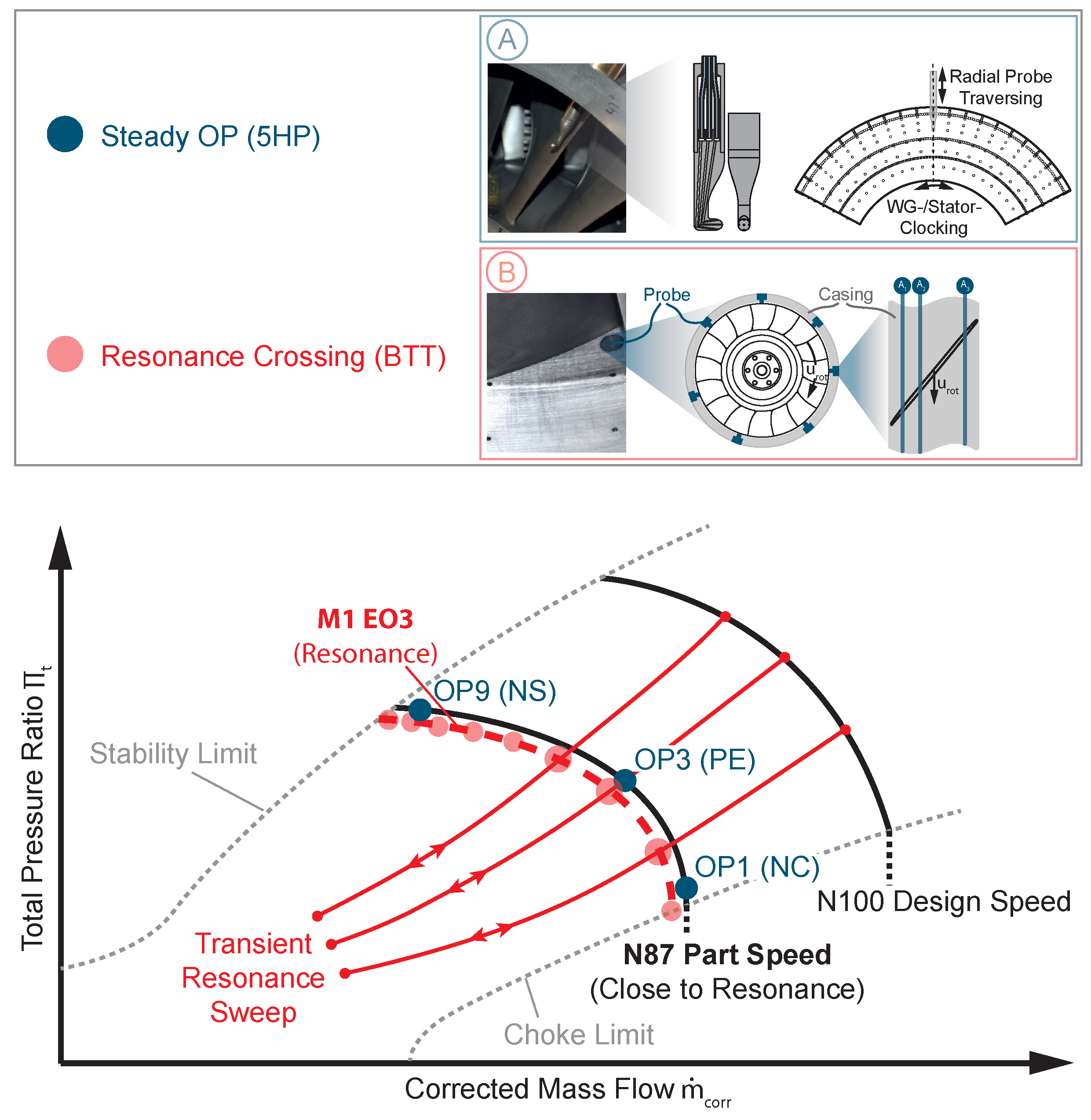 Ijtpp 09 00022 g002