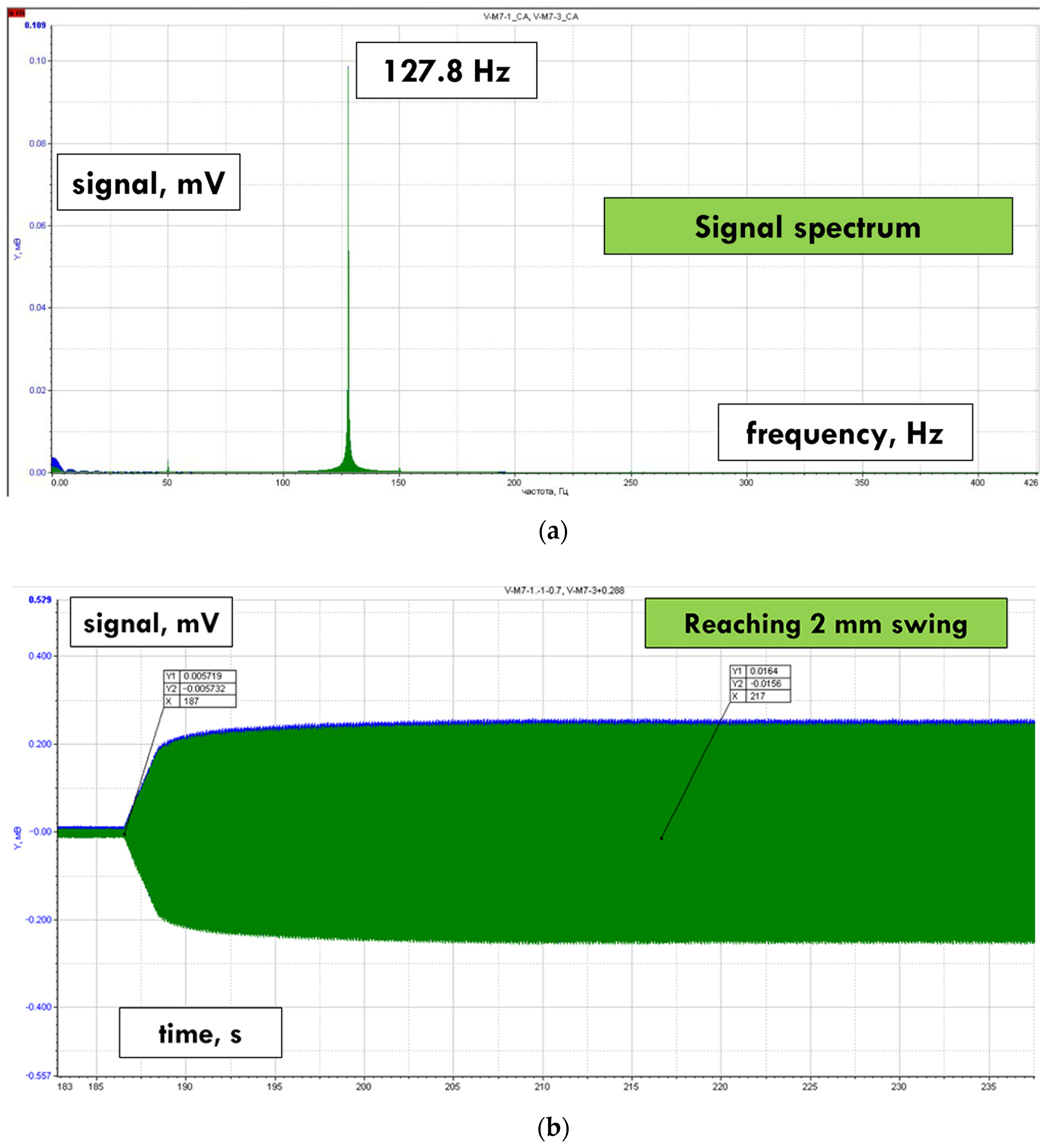 Ijtpp 09 00030 g004a