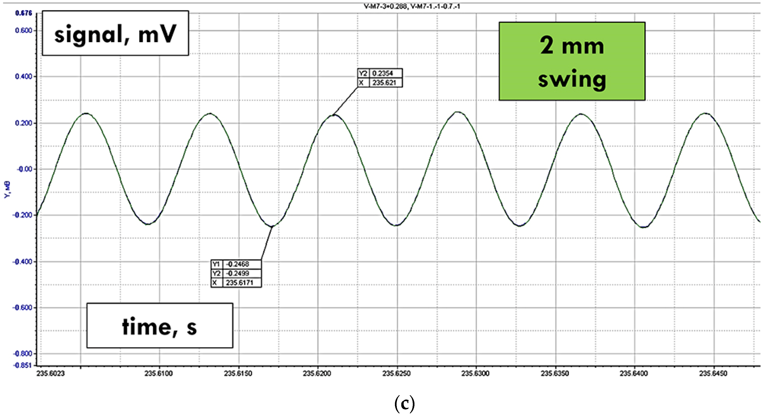 Ijtpp 09 00030 g004b