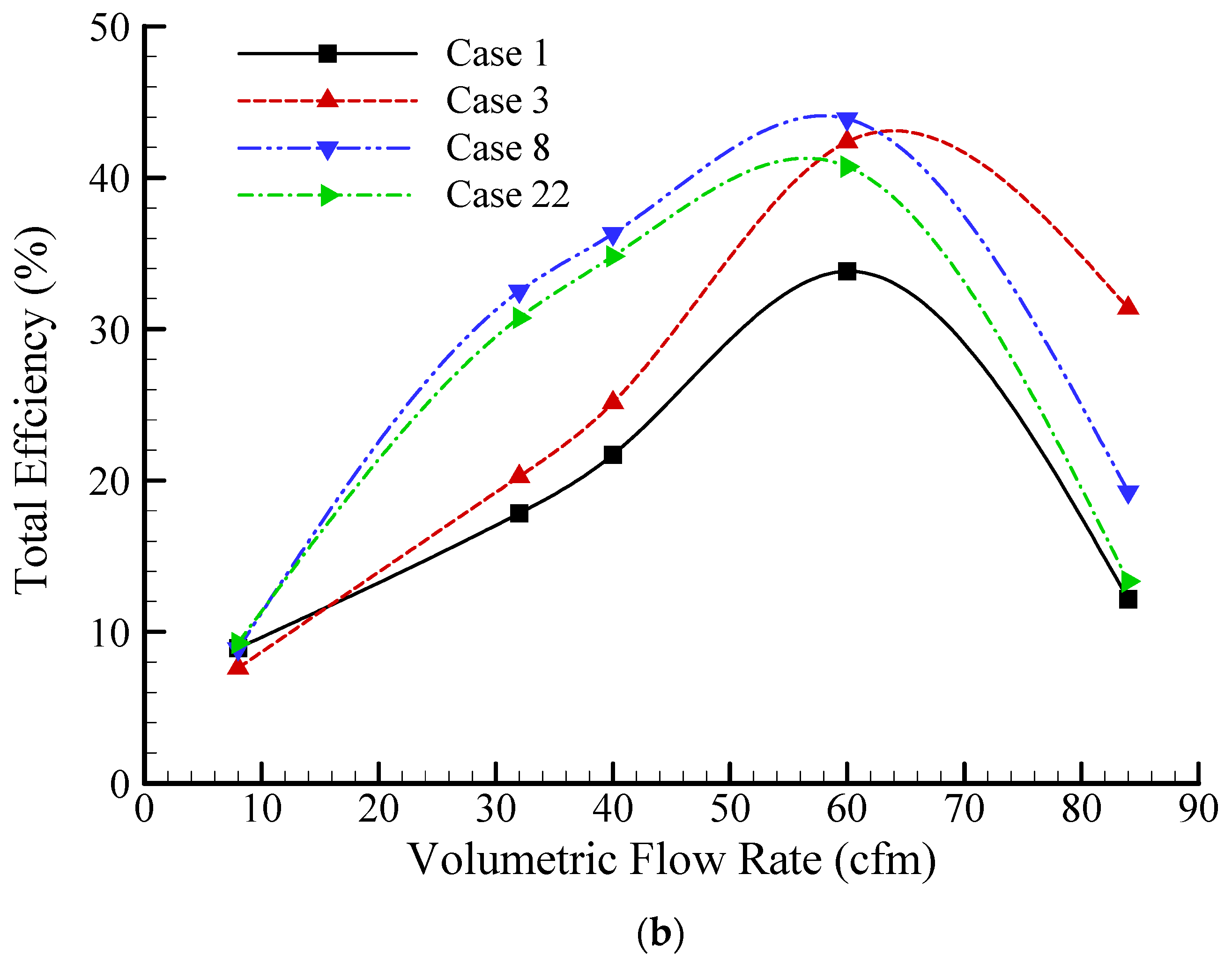 Ijtpp 10 00001 g011b