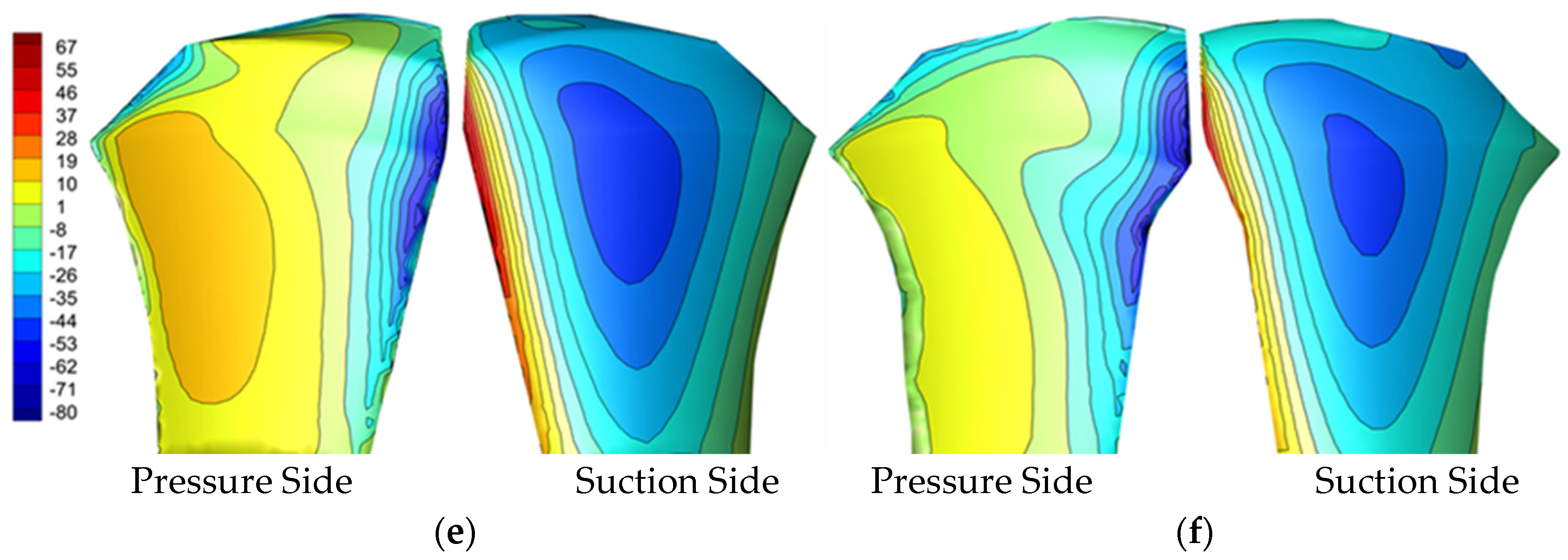 Ijtpp 10 00001 g014b
