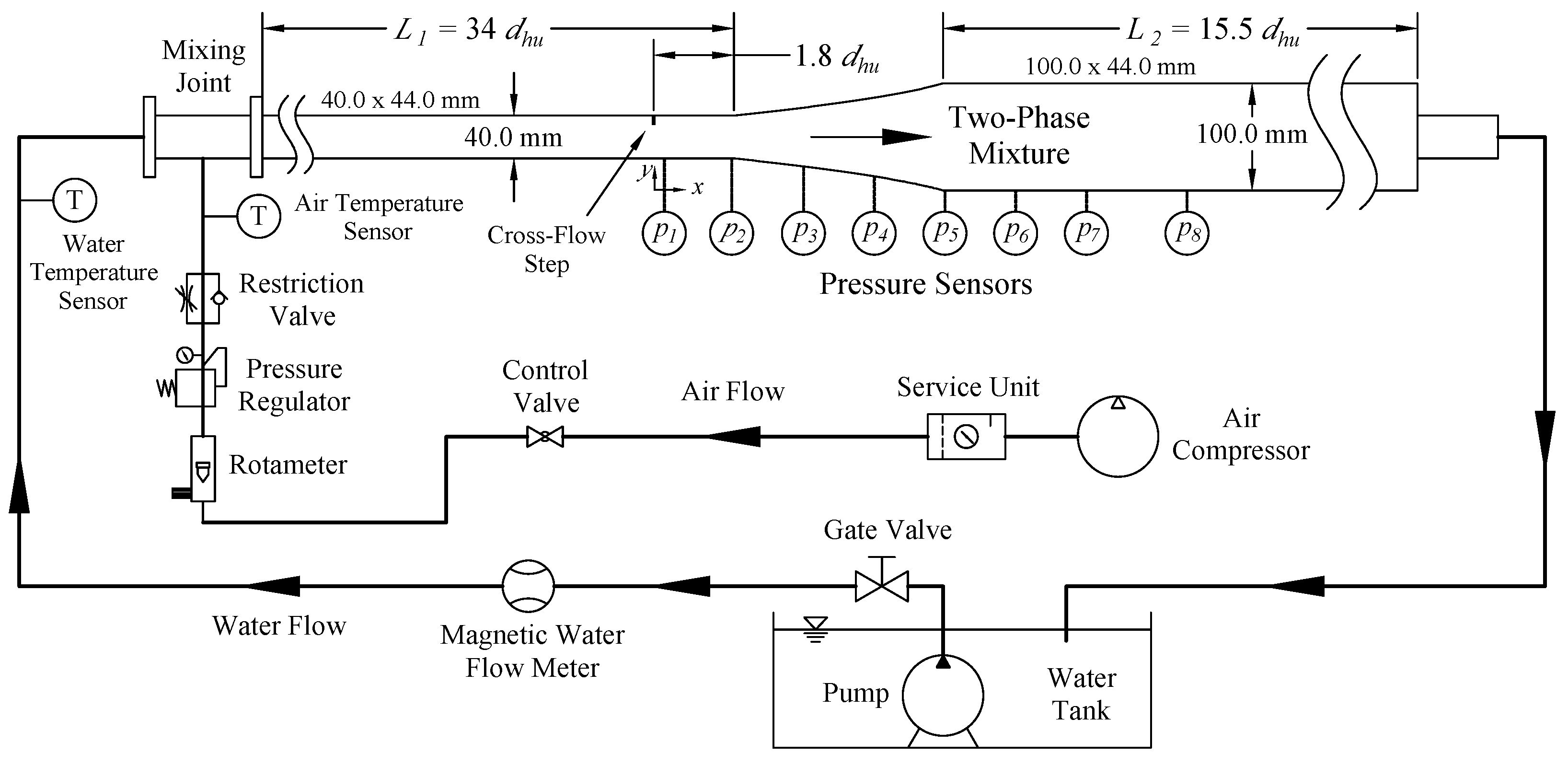 Ijtpp 10 00020 g001 Ijtpp 10 00020 g001
