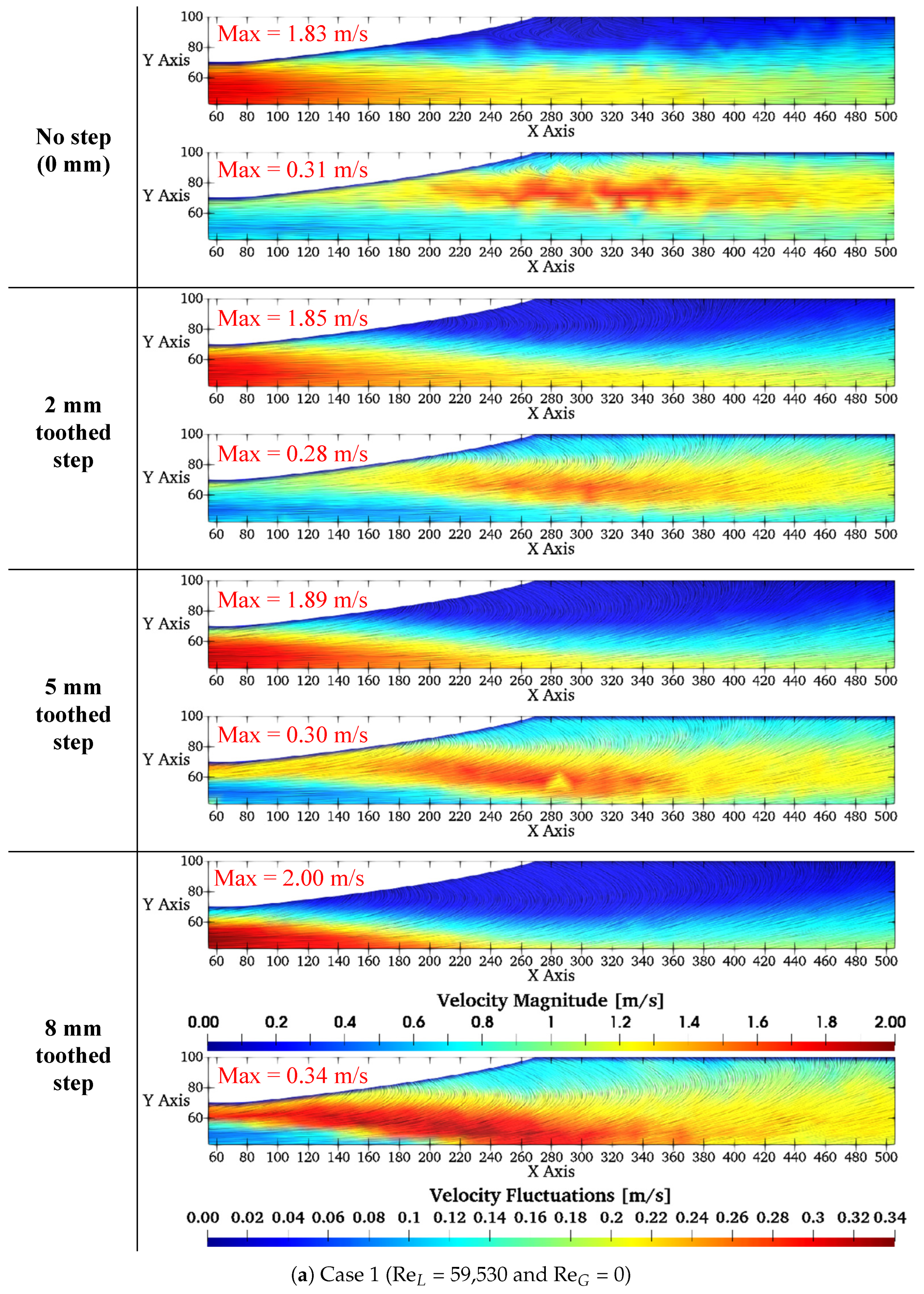 Ijtpp 10 00020 g004a Ijtpp 10 00020 g004a