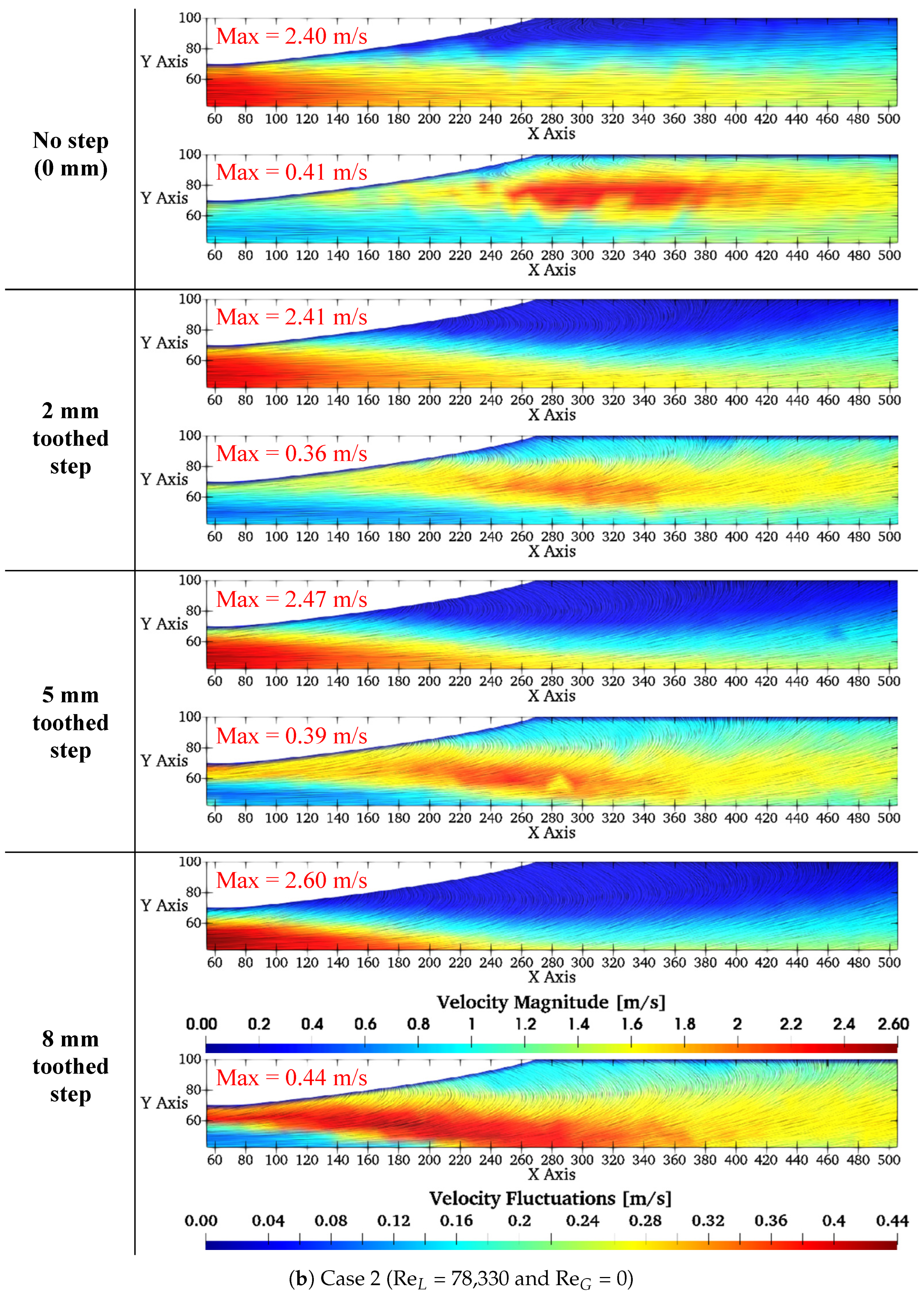 Ijtpp 10 00020 g004b Ijtpp 10 00020 g004b