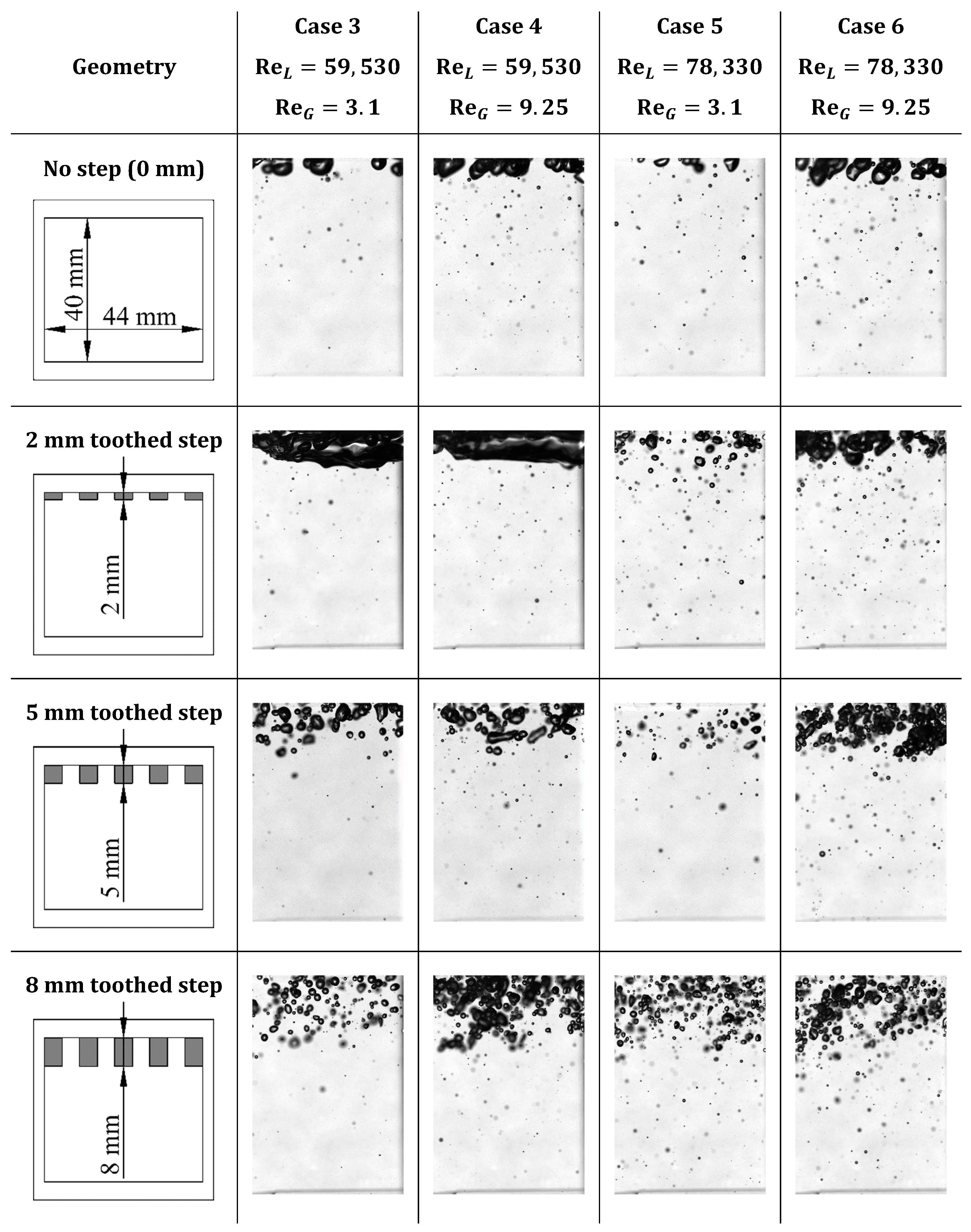 Ijtpp 10 00020 g005 Ijtpp 10 00020 g005