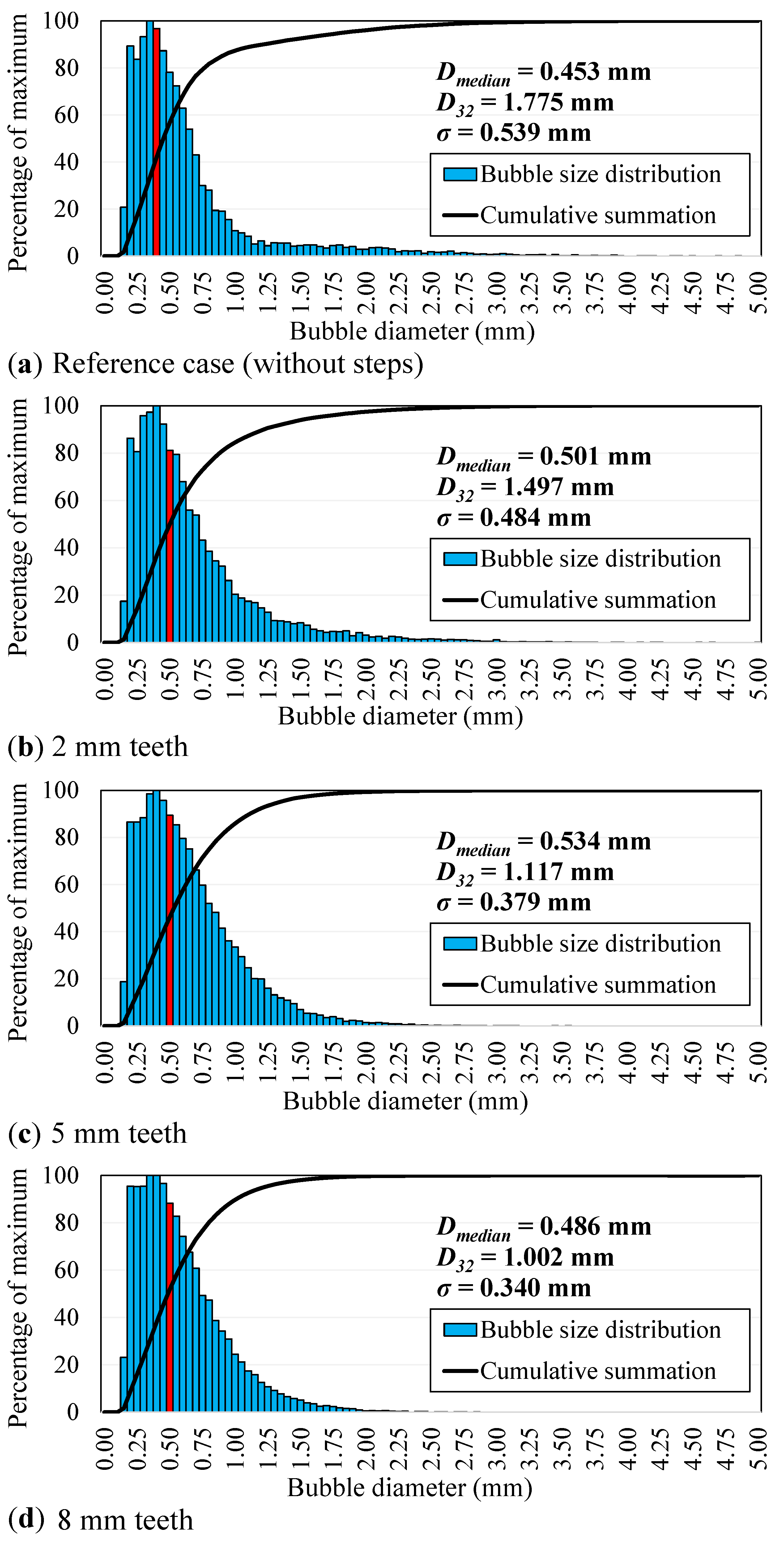 Ijtpp 10 00020 g006 Ijtpp 10 00020 g006