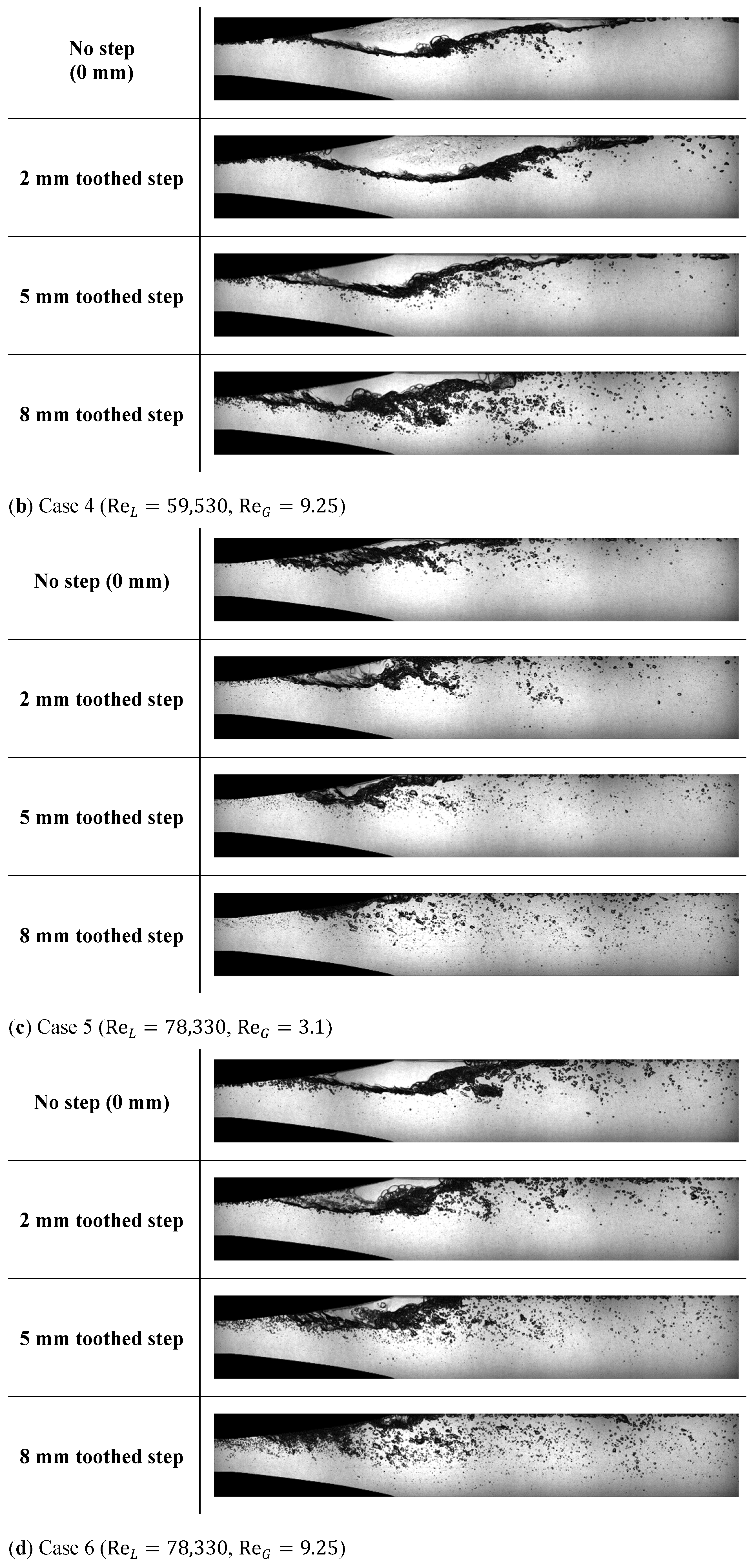 Ijtpp 10 00020 g008b Ijtpp 10 00020 g008b