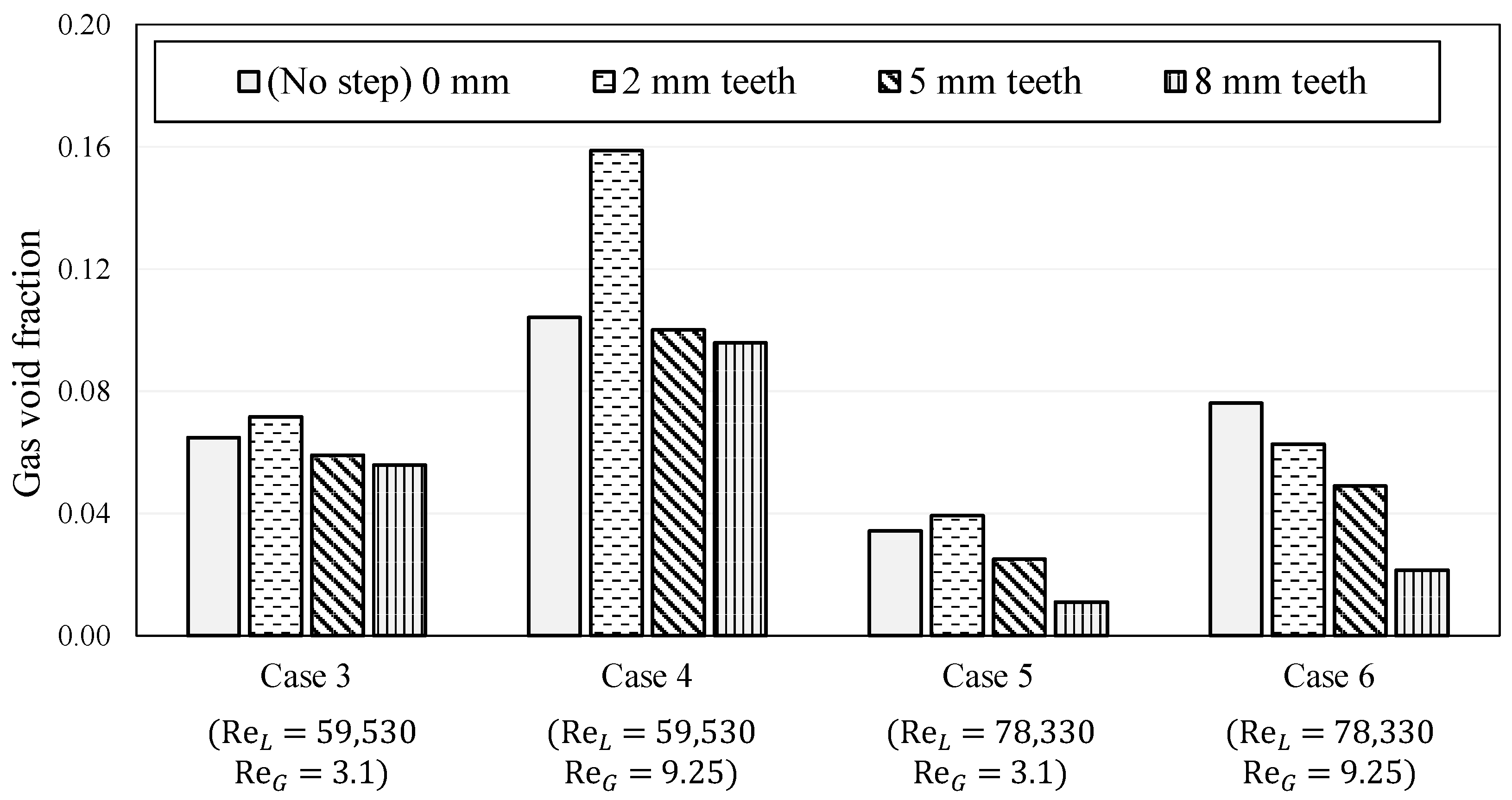 Ijtpp 10 00020 g010 Ijtpp 10 00020 g010
